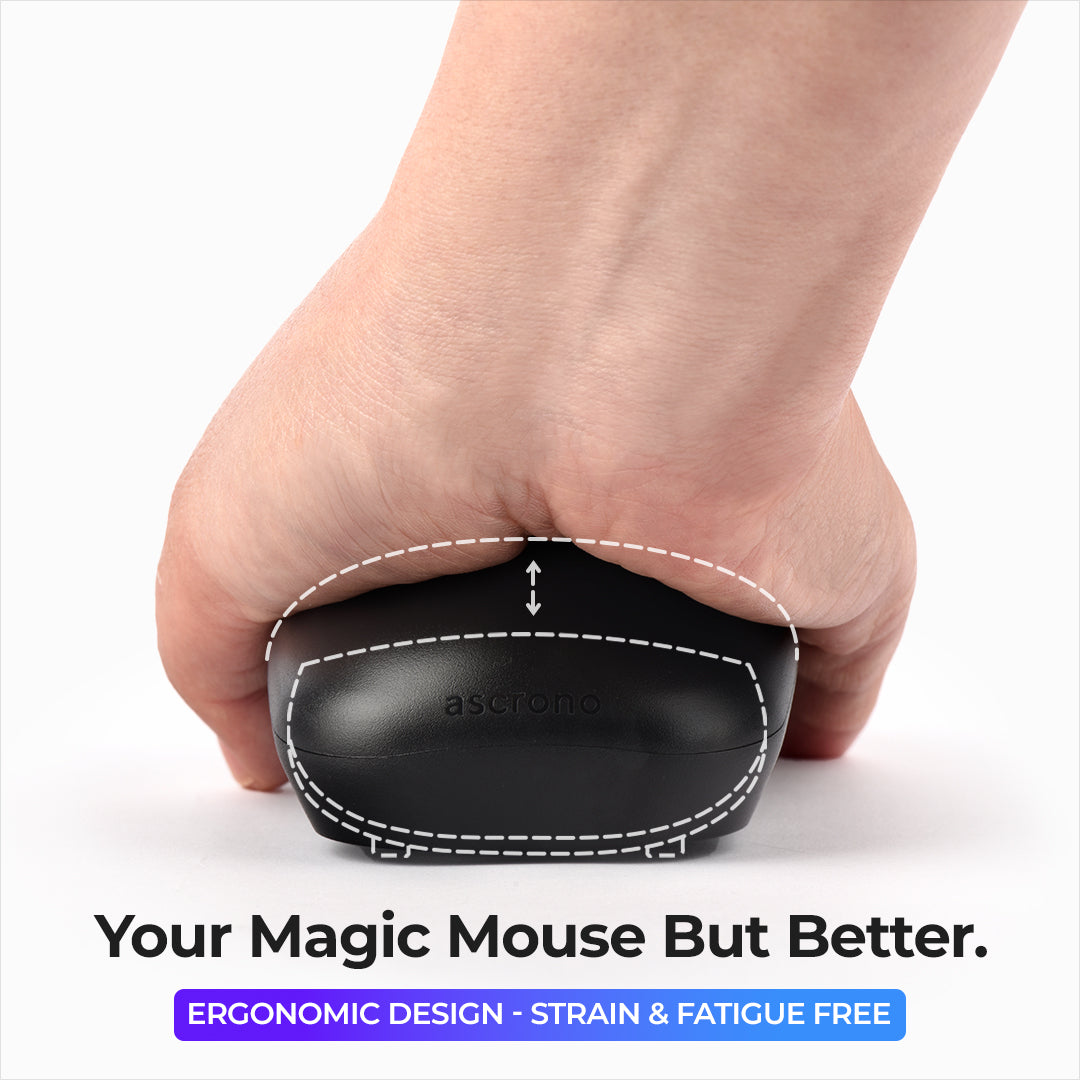 Ascrono® Magic Mouse 2 Grip