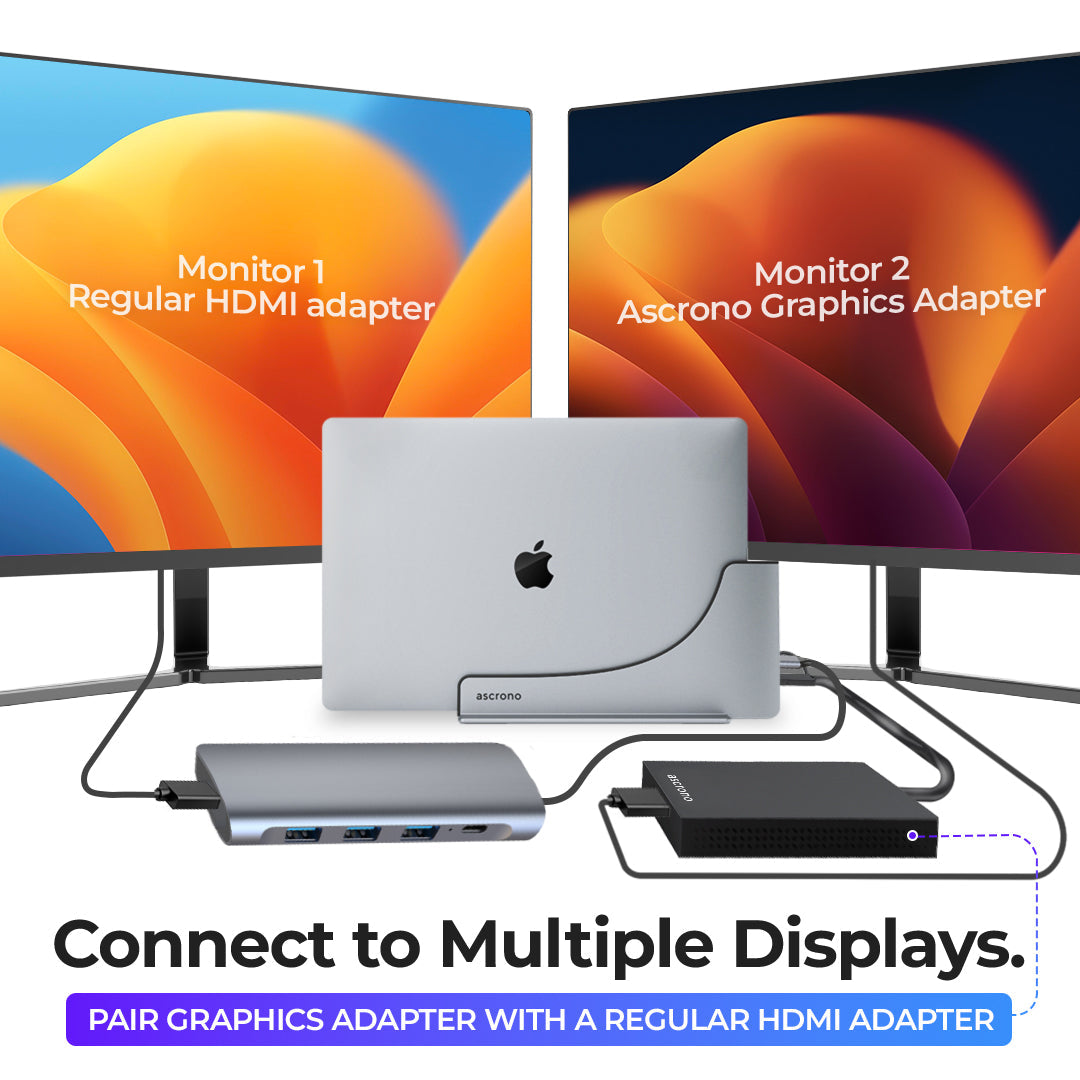Ascrono® MacBook Docking Station