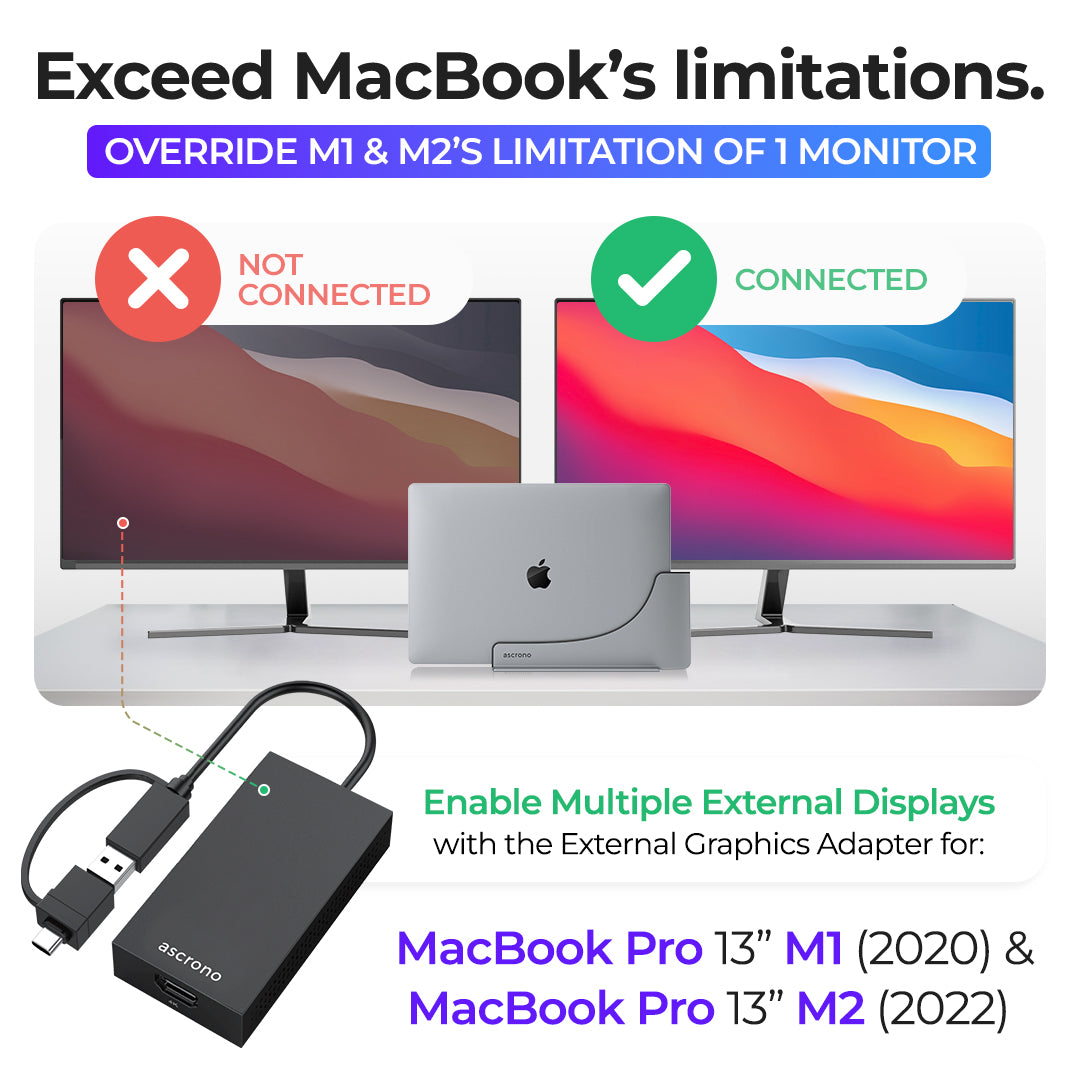 Ascrono® MacBook Docking Station