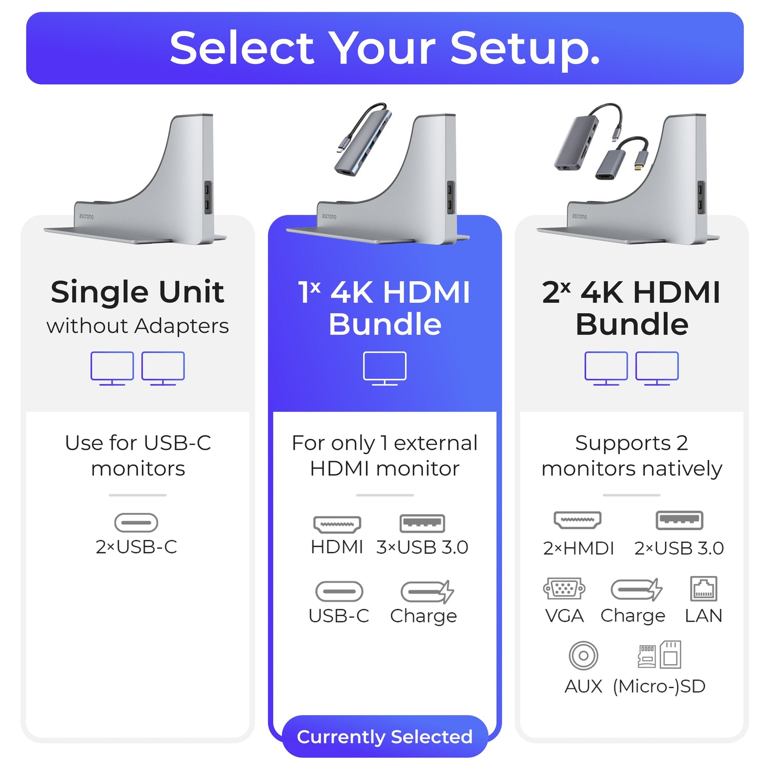 Ascrono® MacBook Docking Station