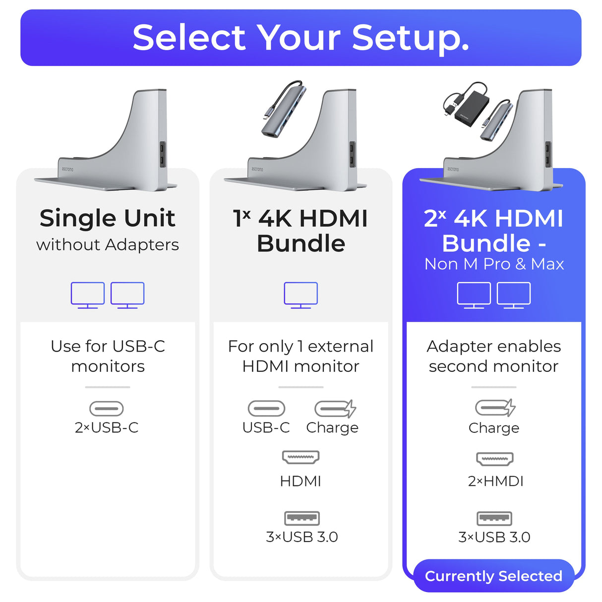 Ascrono® MacBook Docking Station