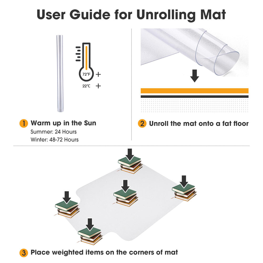 Yescom 48x36 Office Chair Mat for Hardwood Floor with Lip