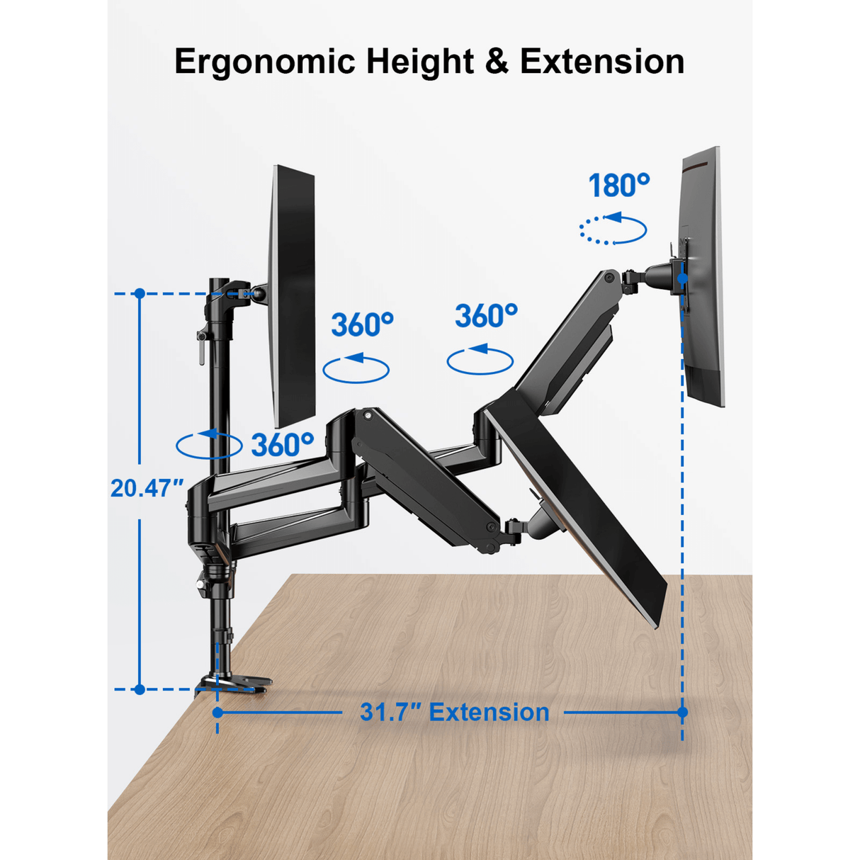 ErgoAV Gas Spring Desk Mount for Triple Monitors 13" to 32"
