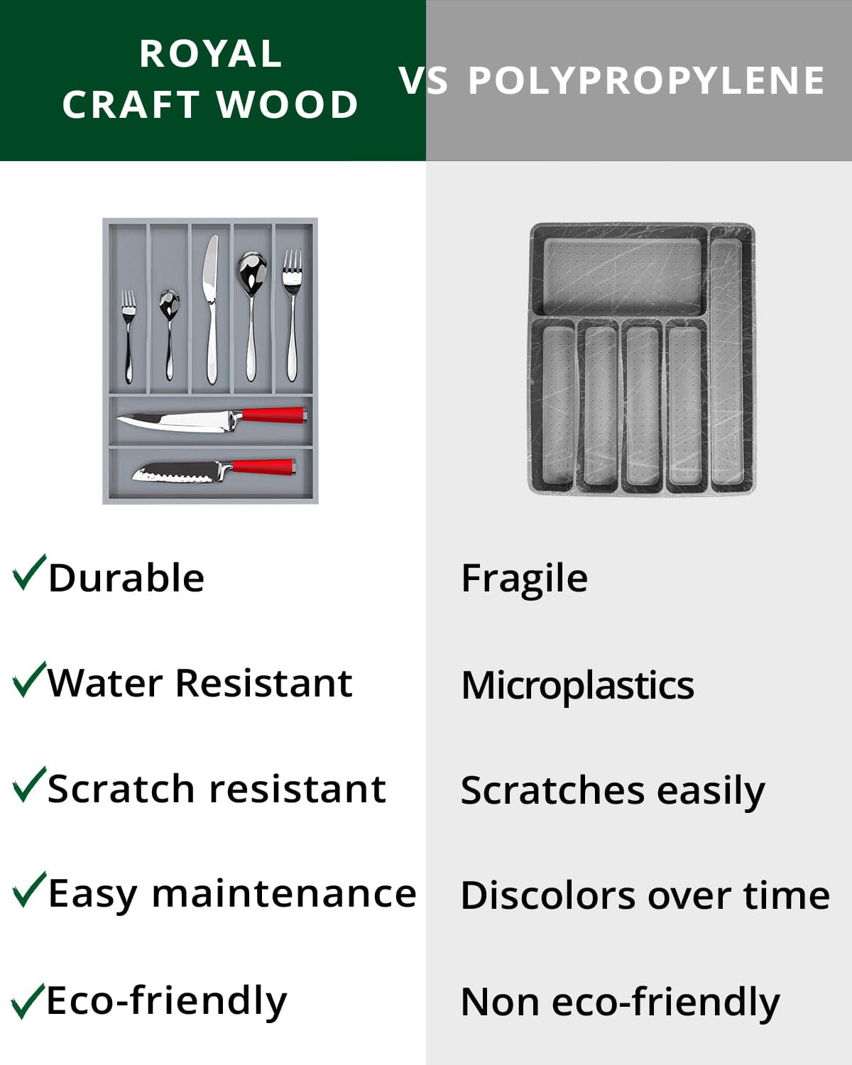 Basic Silverware Drawer Organizer, Gray