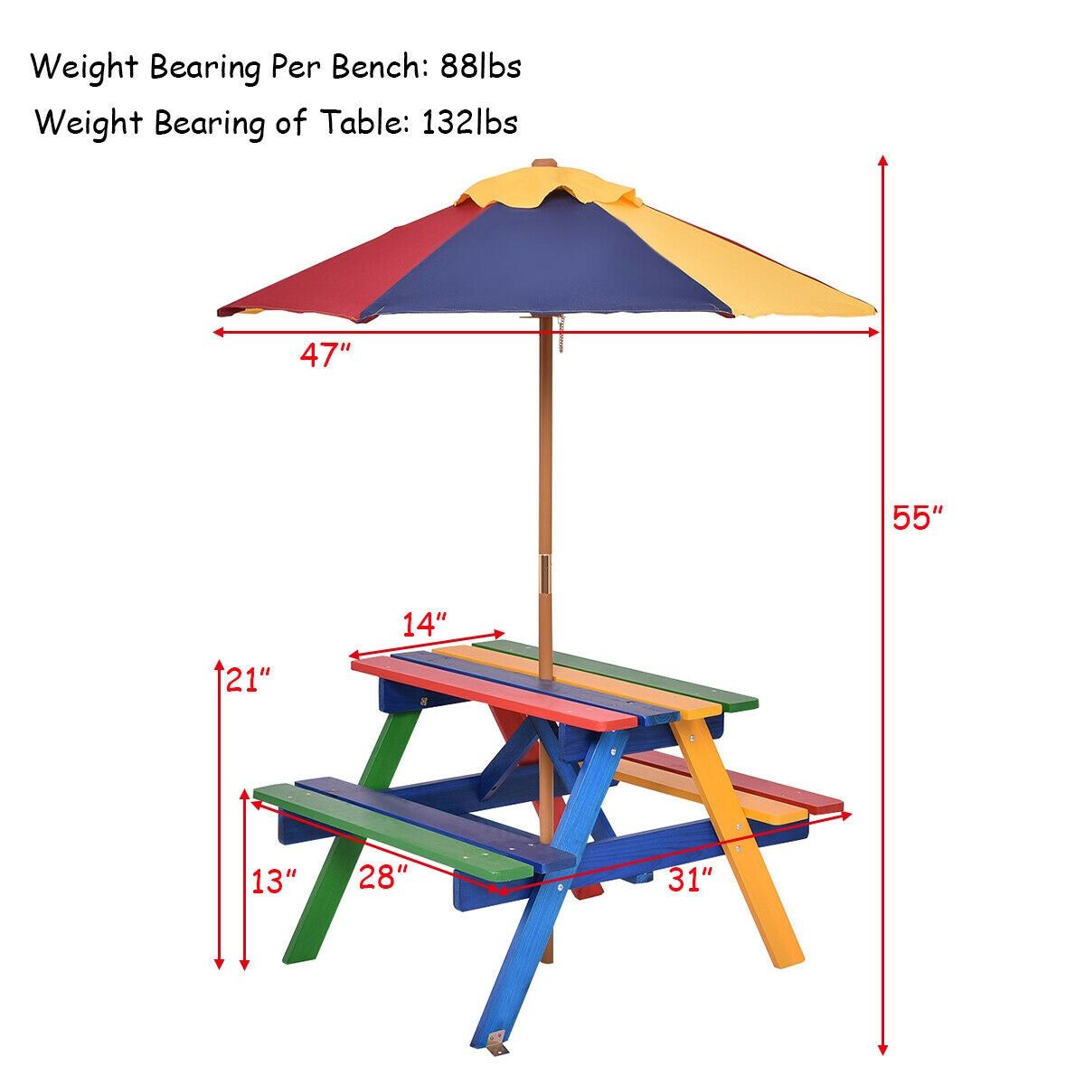 Outdoor 4-Seat Kid's Picnic Table Bench with Umbrella