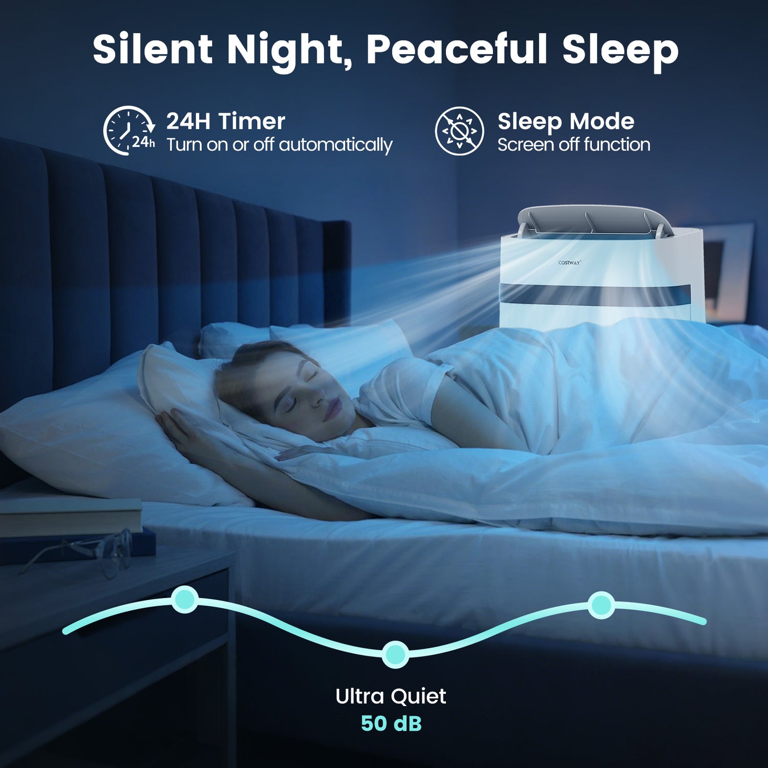 12000 BTU Portable Air Conditioner 3 in 1 Energy-saving with Fan and Dehumidifier-White