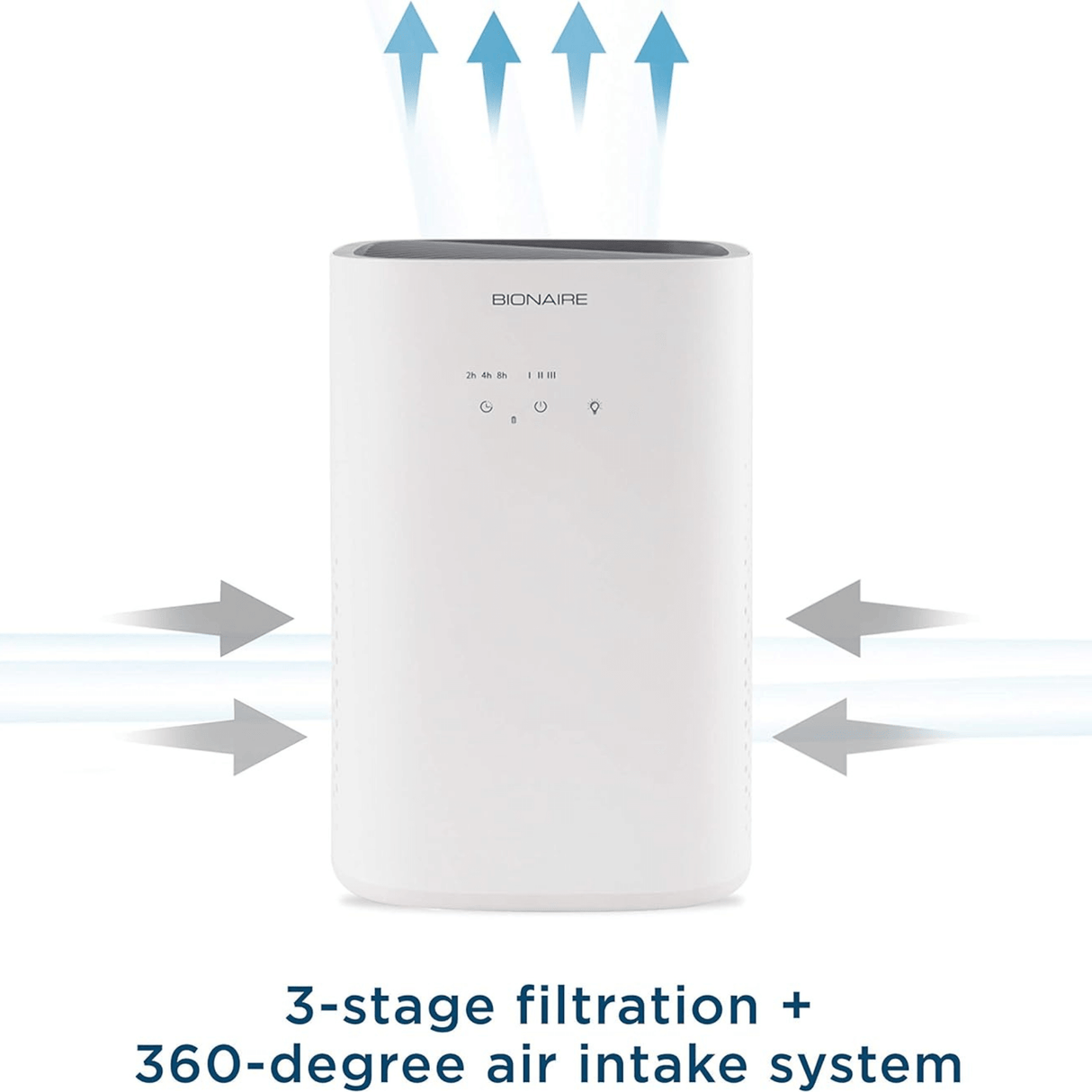 Bionaire True HEPA 360-Degree Touch-Control Air Purifier for Medium Size Rooms