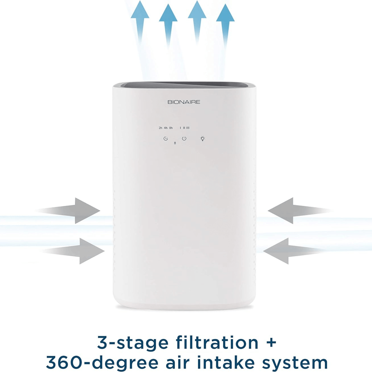 Bionaire True HEPA 360-Degree Touch-Control Air Purifier for Medium Size Rooms