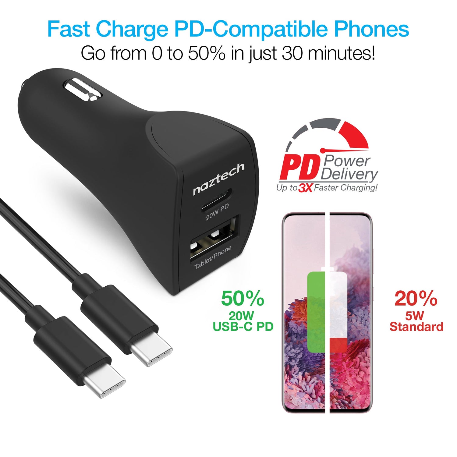 Naztech 20W USB-C PD+12W USB Car Charger
