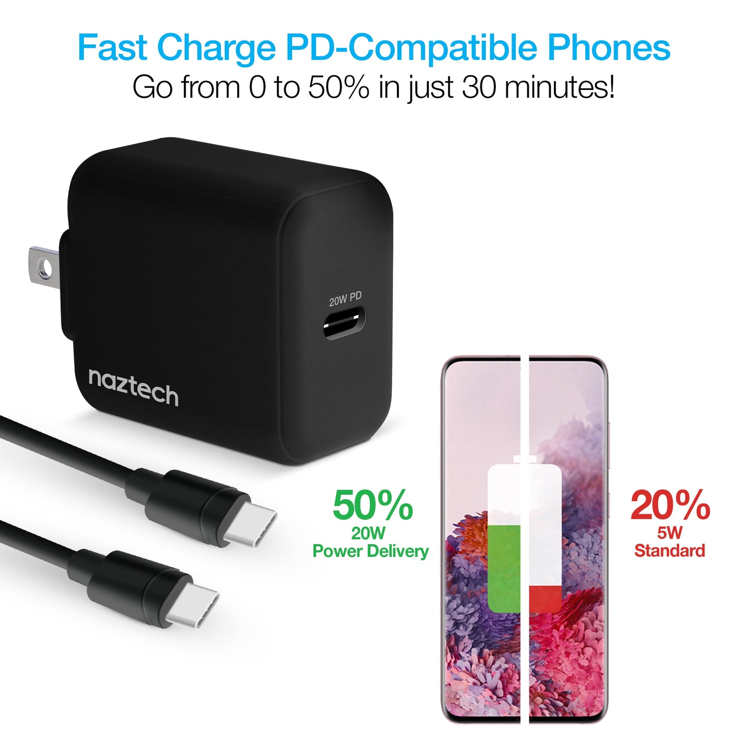 Naztech 20W PD Wall Charger + USB-C to USB-C 4ft Cable