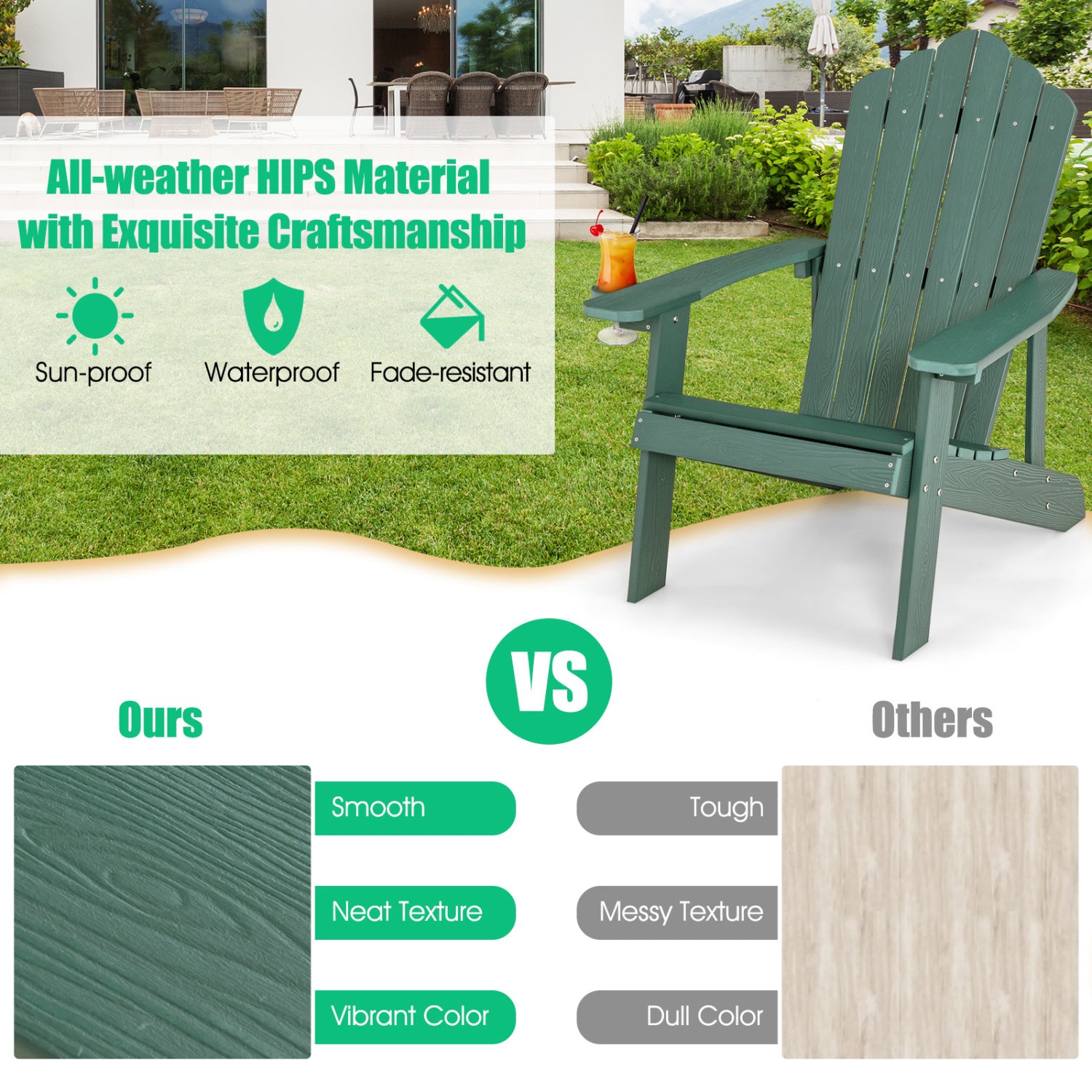 2 Pieces Adirondack Chair Set with Ergonomic Design for Porch and Backyard