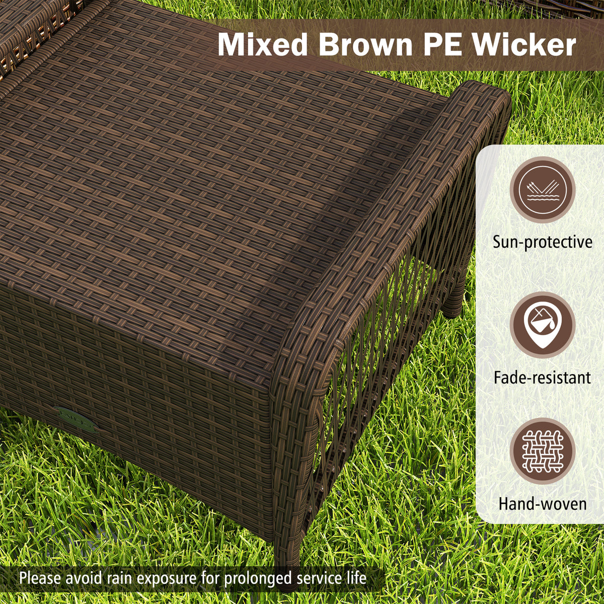 Set of 2 Outdoor Patio PE Wicker Ottomans with Removable Cushions
