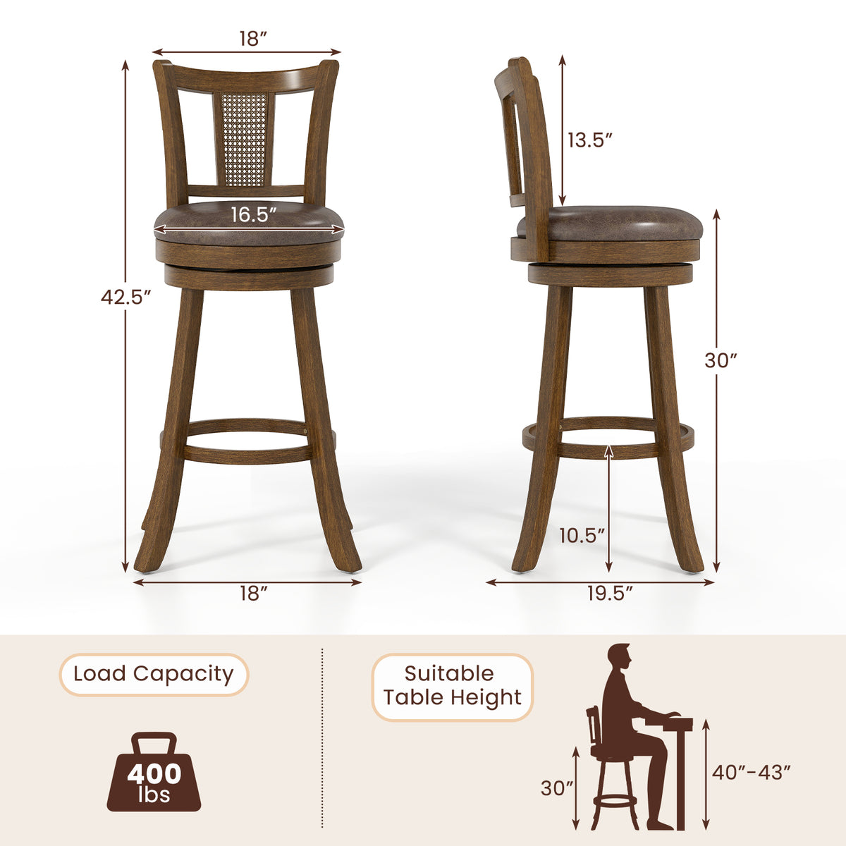 25/30 Inch Set of 2 Bar Stools with PE Rattan Backrest and Rubber Wood Frame