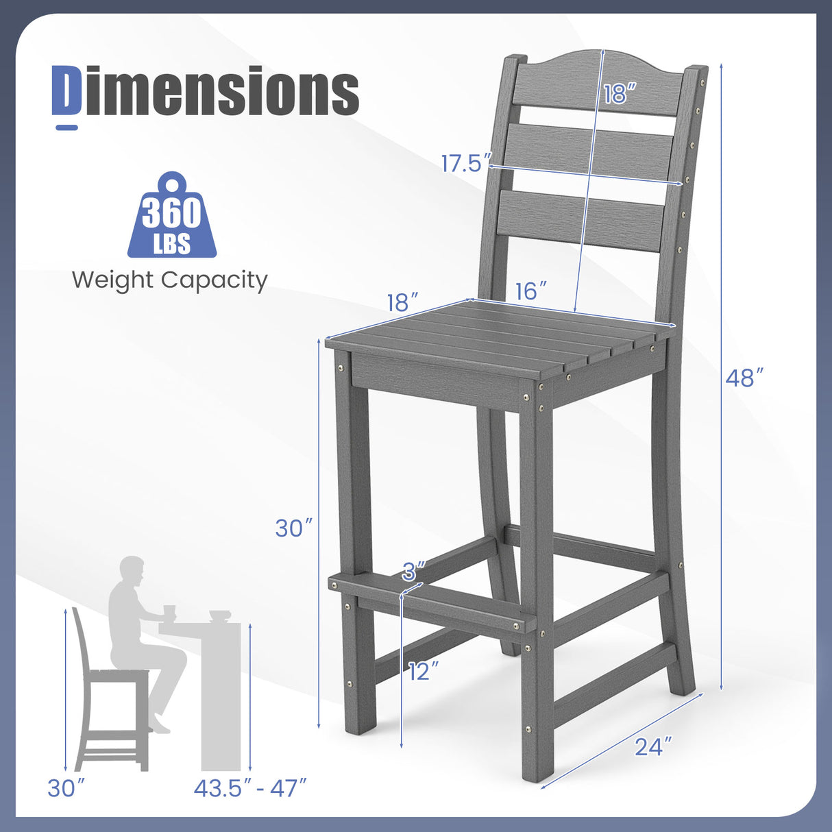 30 Inches Counter Height HDPE Bar Stool with Backrest and Footrest