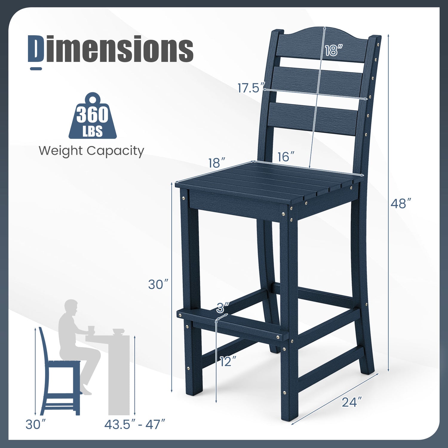 30 Inches Counter Height HDPE Bar Stool with Backrest and Footrest
