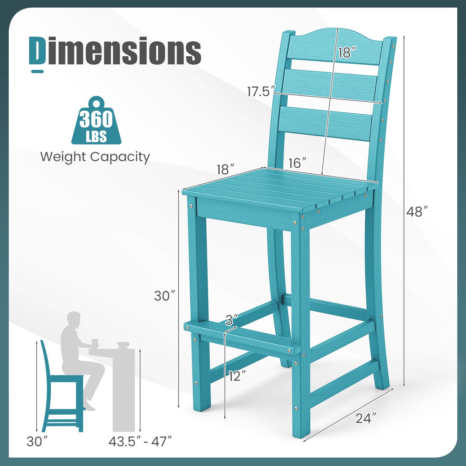 30 Inches Counter Height HDPE Bar Stool with Backrest and Footrest