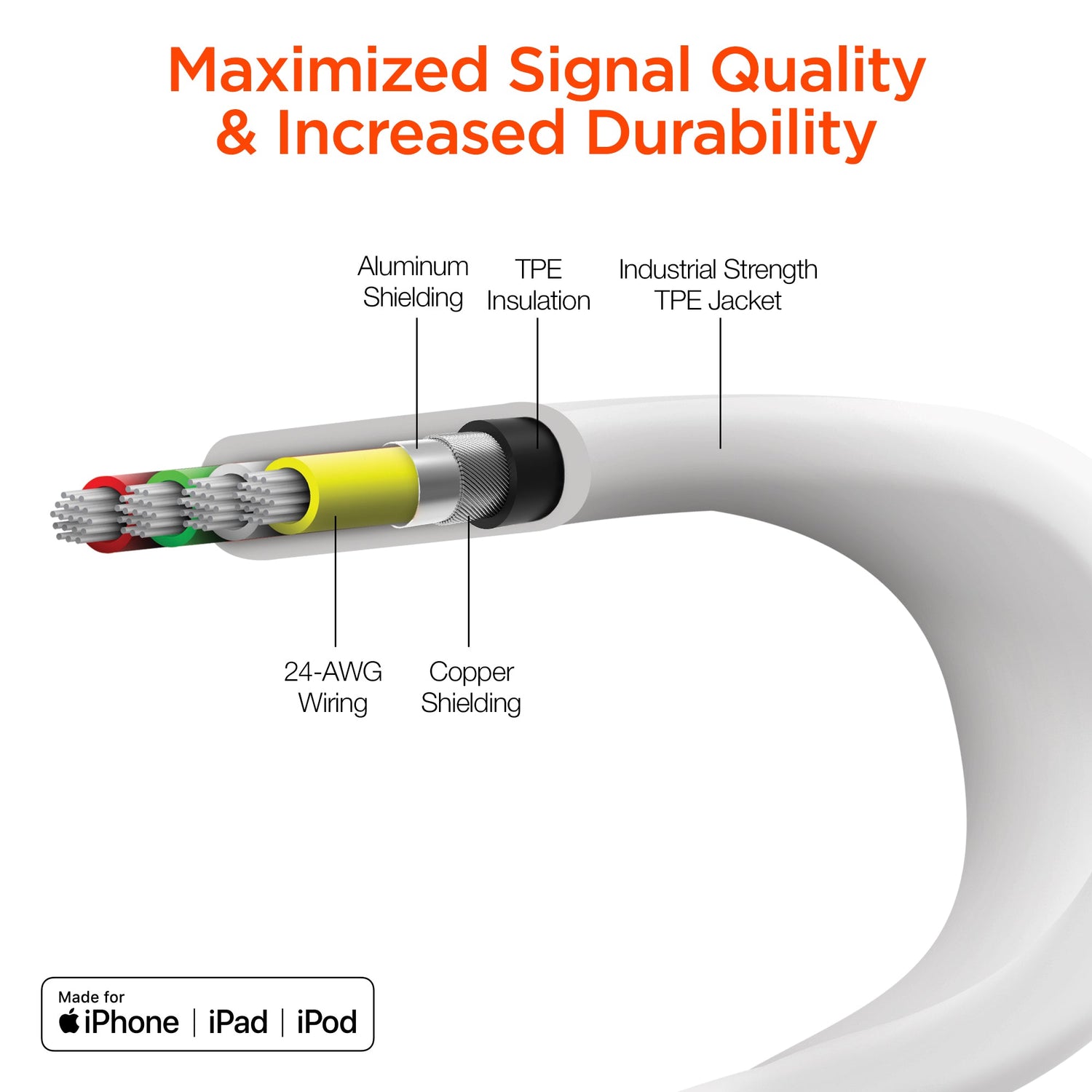 HyperGear Flexi USB to Lightning Flat Cable 6ft