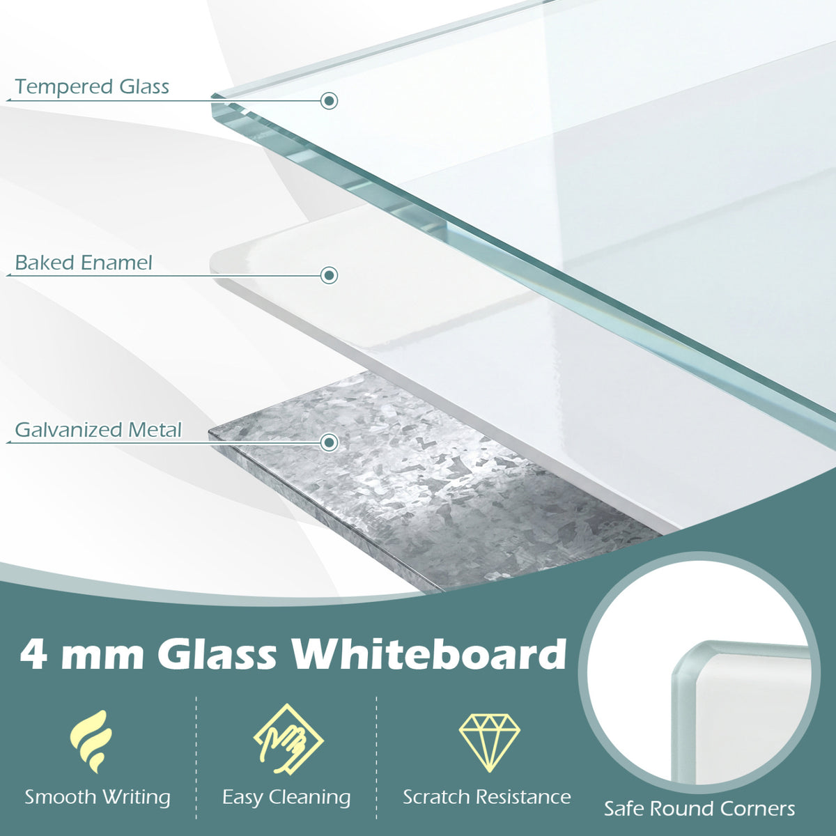 36 x 24 Inches Glass Whiteboard with Eraser and Removable Tray