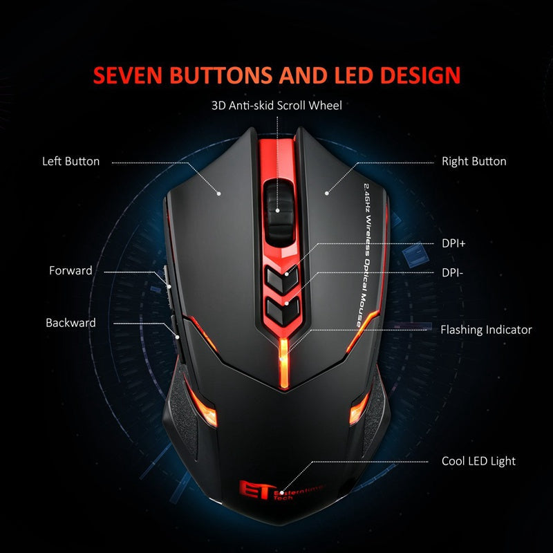 Silent Luminous Wireless Mouse - Power-Saving