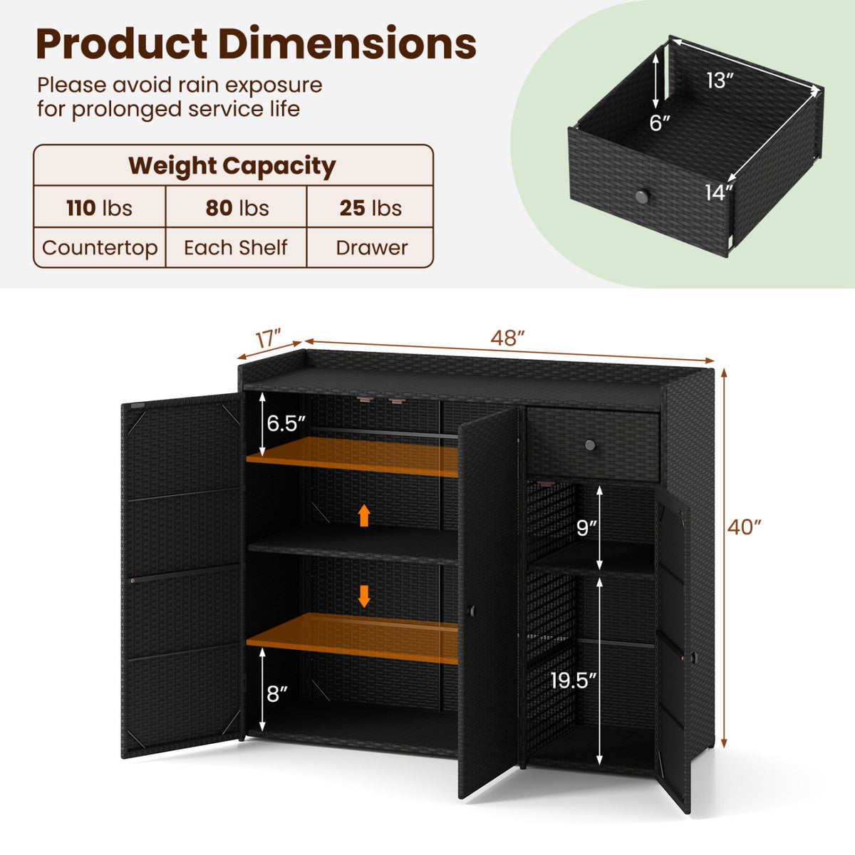 Outdoor PE Wicker Storage Cabinet with 3 Doors for Deck