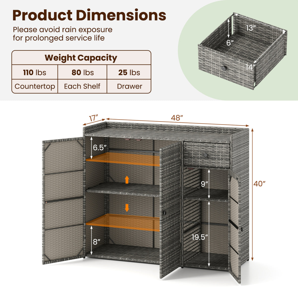 Outdoor PE Wicker Storage Cabinet with 3 Doors for Deck