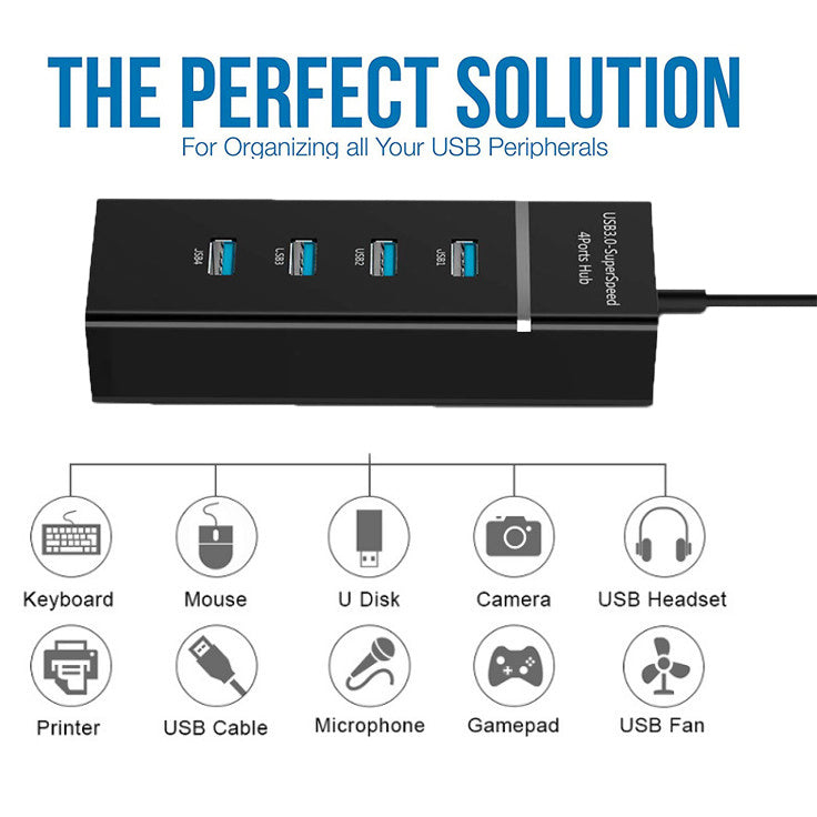 4-in-1 High-Speed USB Hub Splitter for PC and Laptop