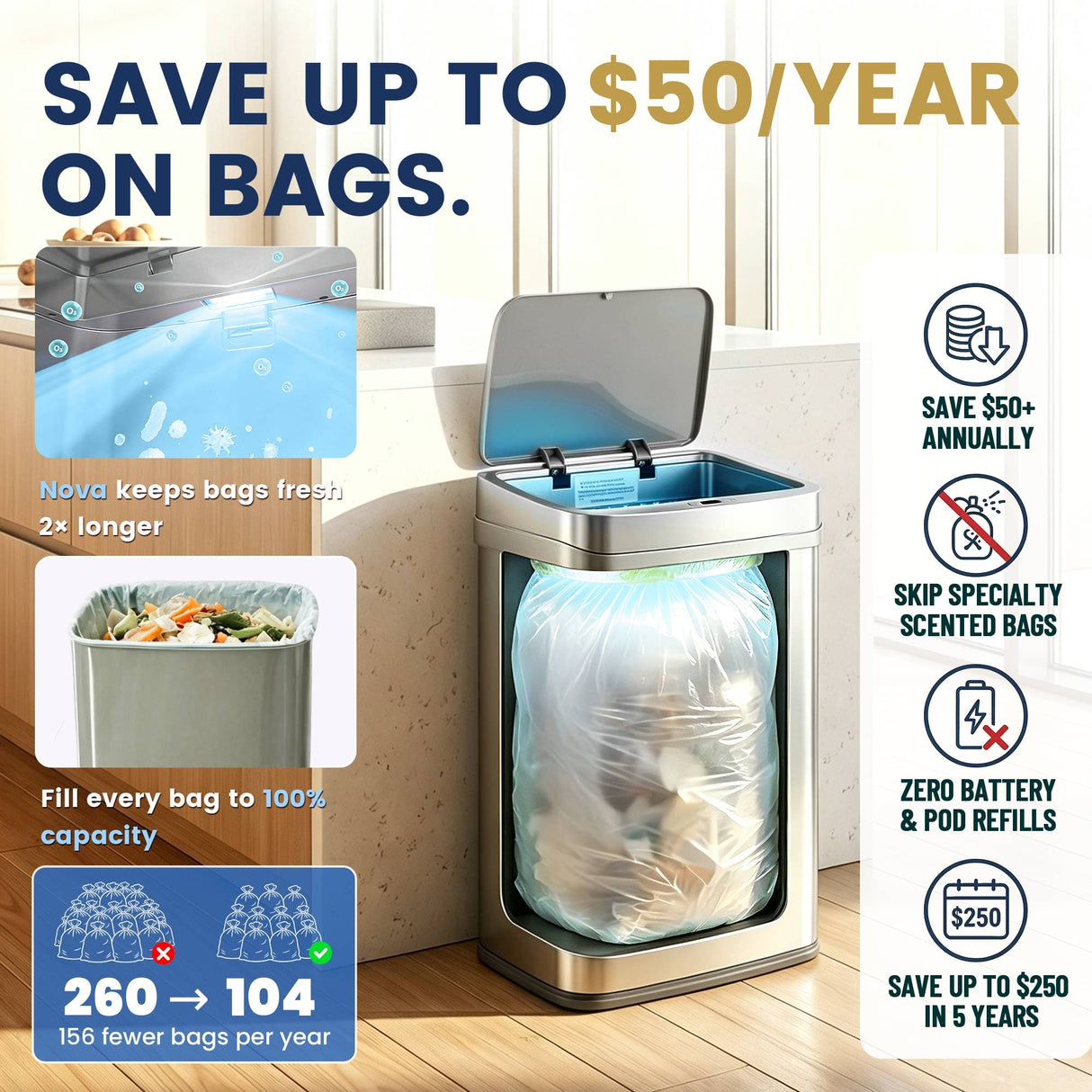 13 Gallon | Nova Series UV Odor Neutralizing Smart Trash Can | ONT-50-81