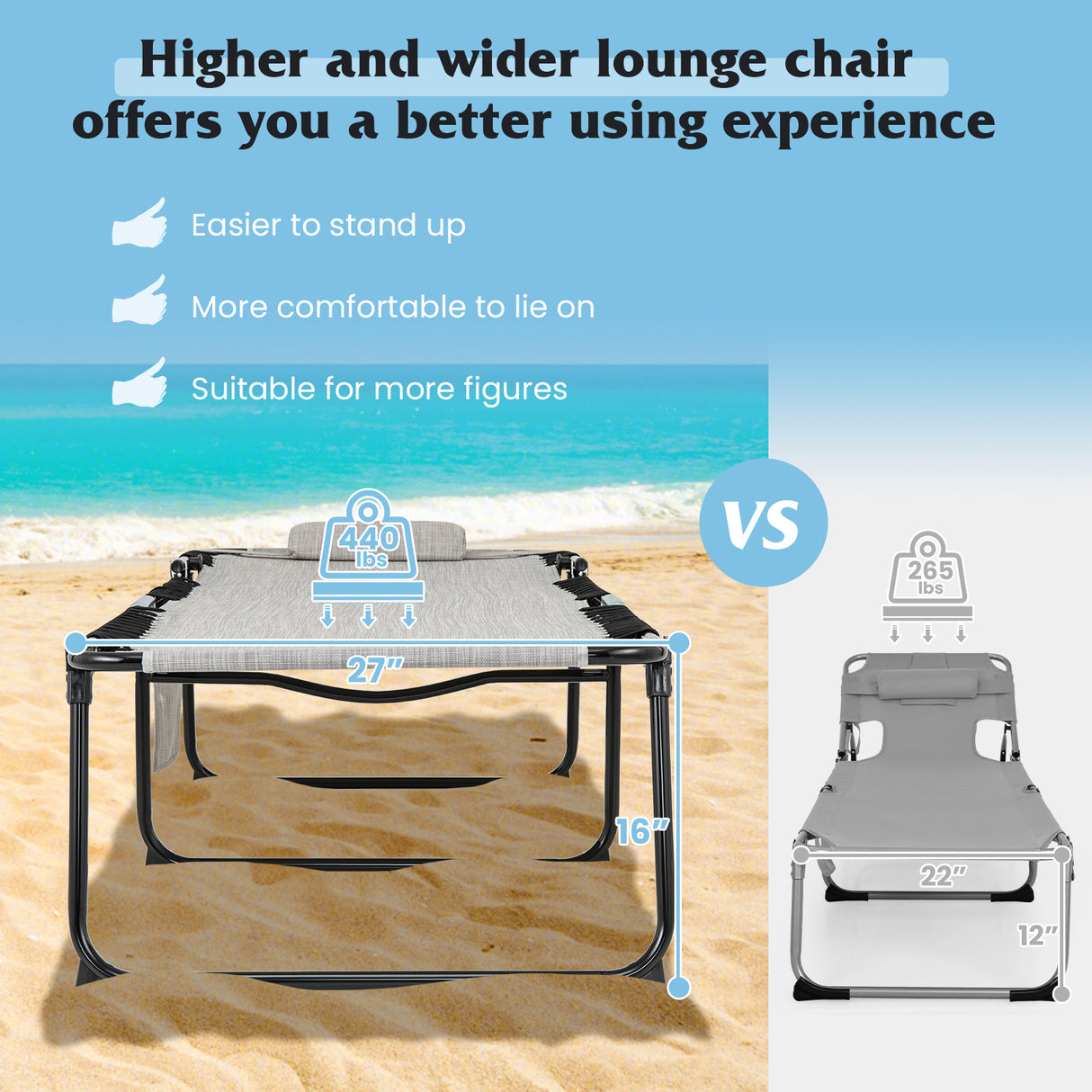 4 Position Folding Lounge Chaise with Adjustable Backrest and Footrest