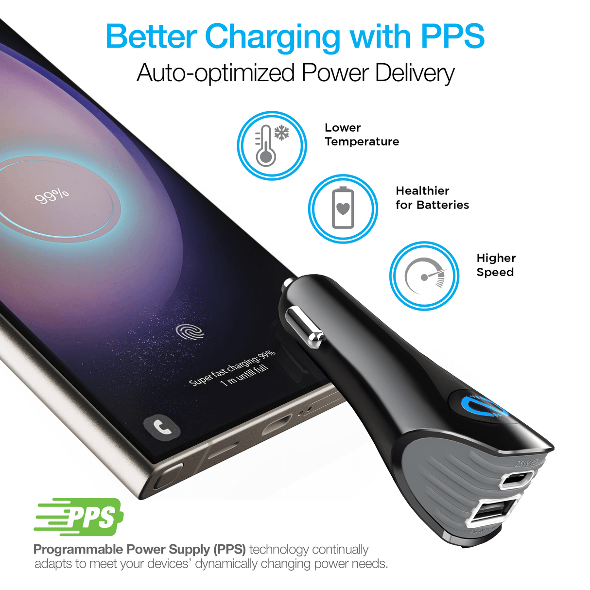 Naztech N420 PD25W+2.4A Car Charger + C - C Cable 4Ft