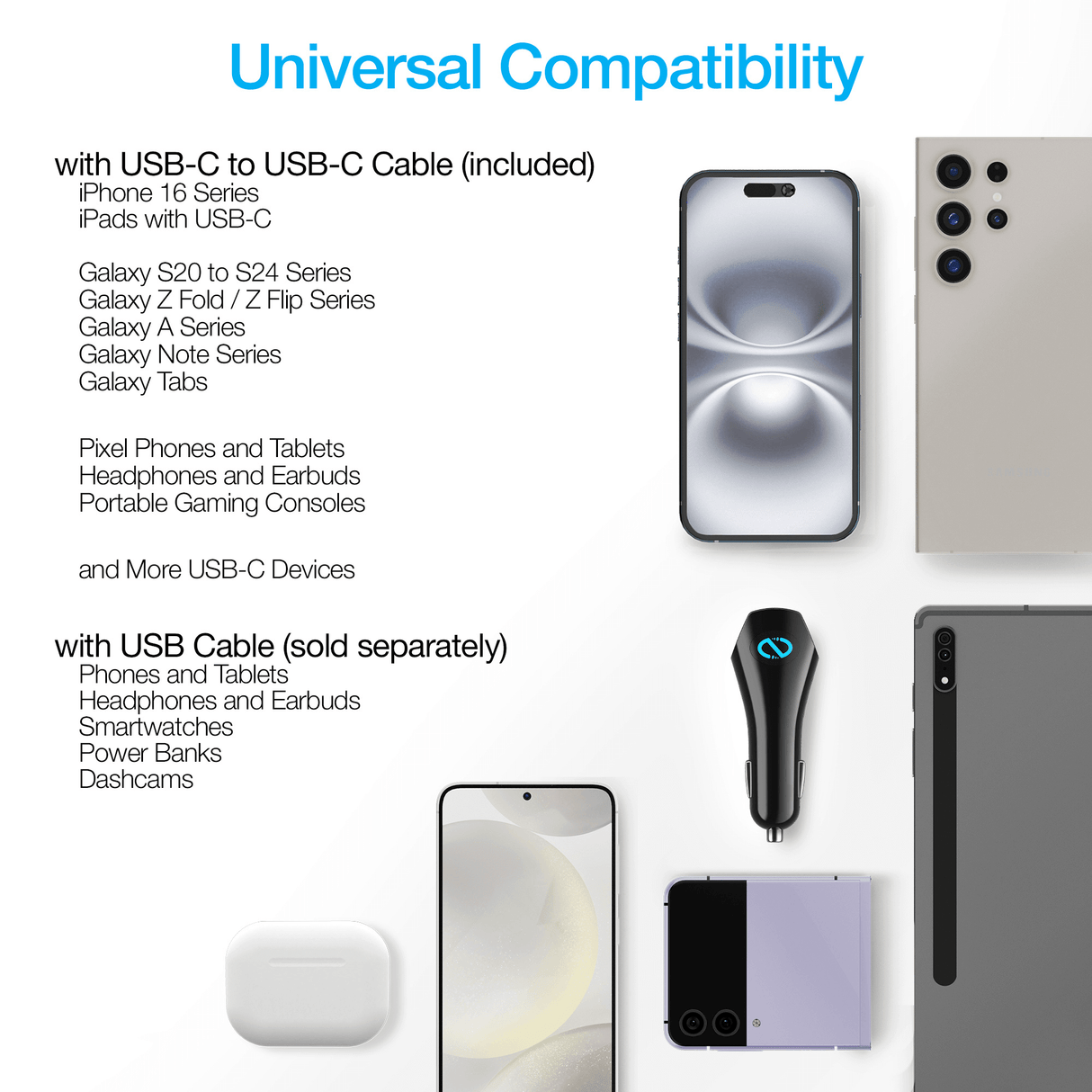 Naztech N420 PD25W+2.4A Car Charger + C - C Cable 4Ft