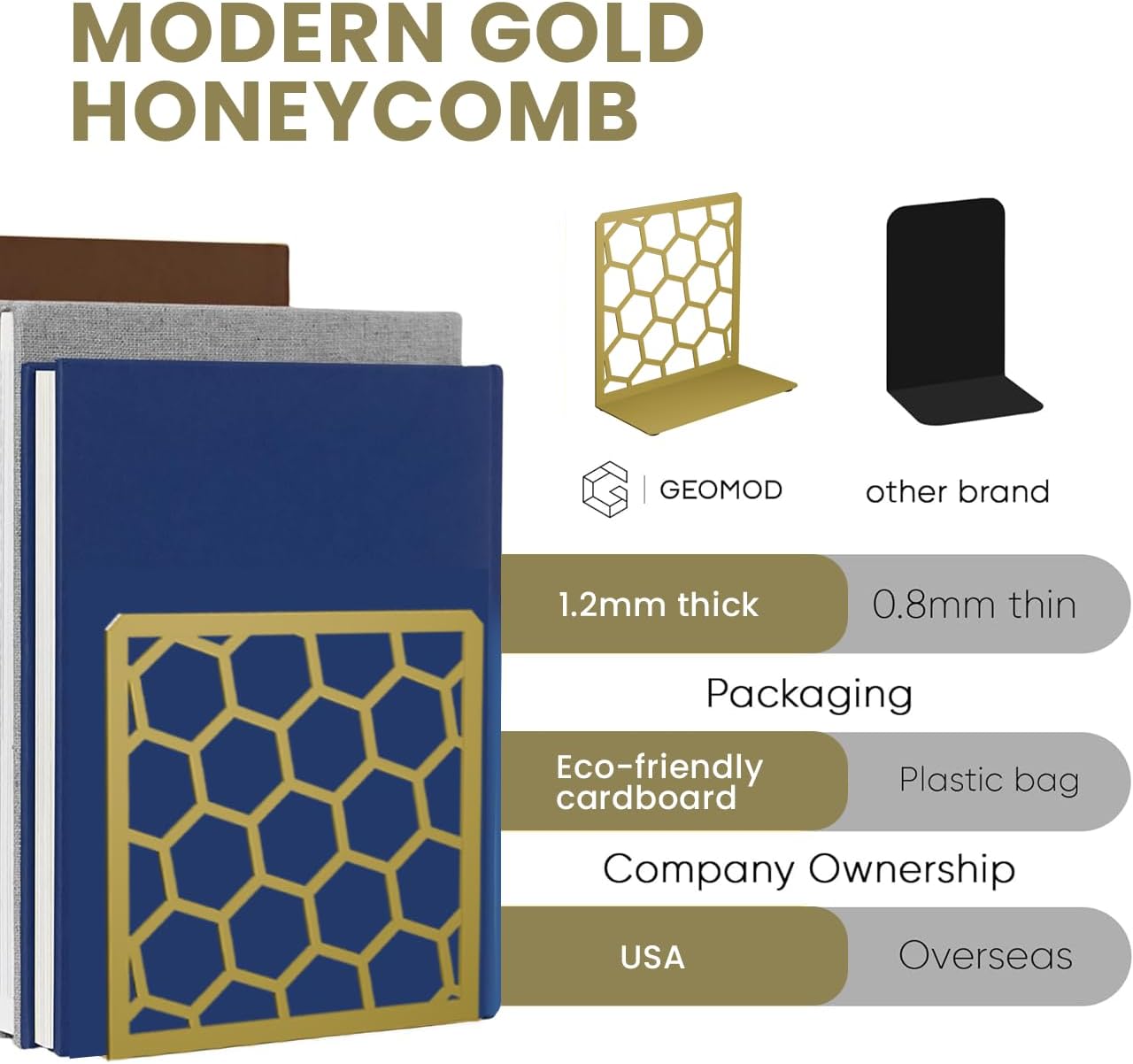 Honeycomb Metal Bookend – Modern Geometric Book Holder