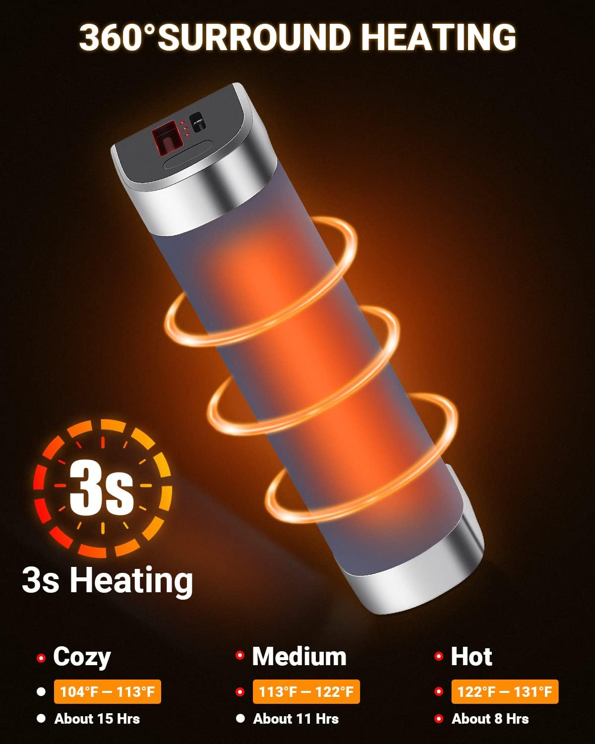 2 Packs Split-Magnetic Electric Reusable Handwarmer, 10000mAh & 360° Heating MAX 15 Hrs Warmth & 3 Levels Temp Portable USB Power Bank