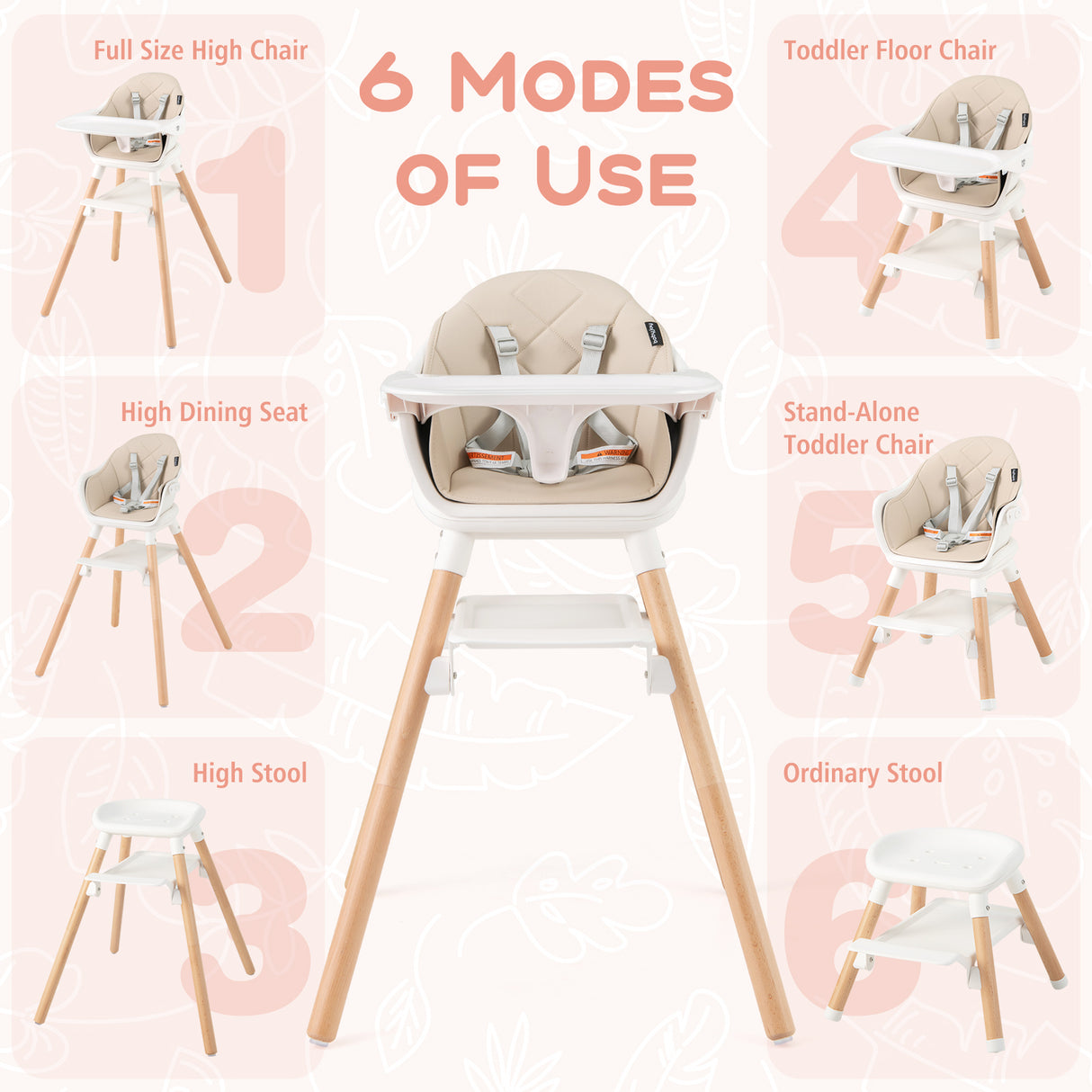 6-in-1 Baby High Chair with Removable Dishwasher and Safe Tray