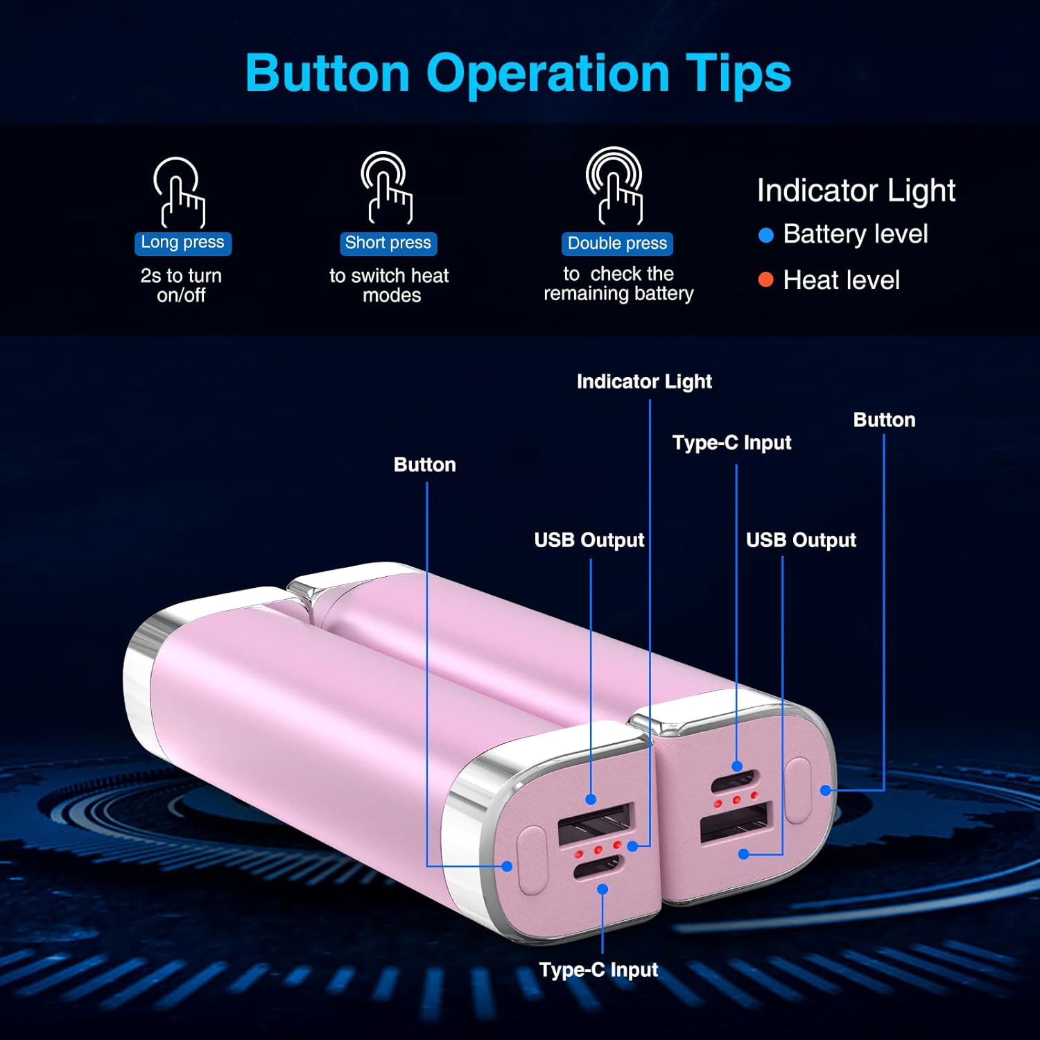 2 Packs Split-Magnetic Electric Reusable Handwarmer, 10000mAh & 360° Heating MAX 15 Hrs Warmth & 3 Levels Temp Portable USB Power Bank