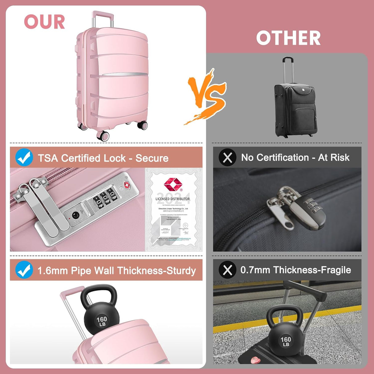 Luggage Sets with Spinner Wheels (20/24/28 Inch), PP+ABS Suitcase Sets