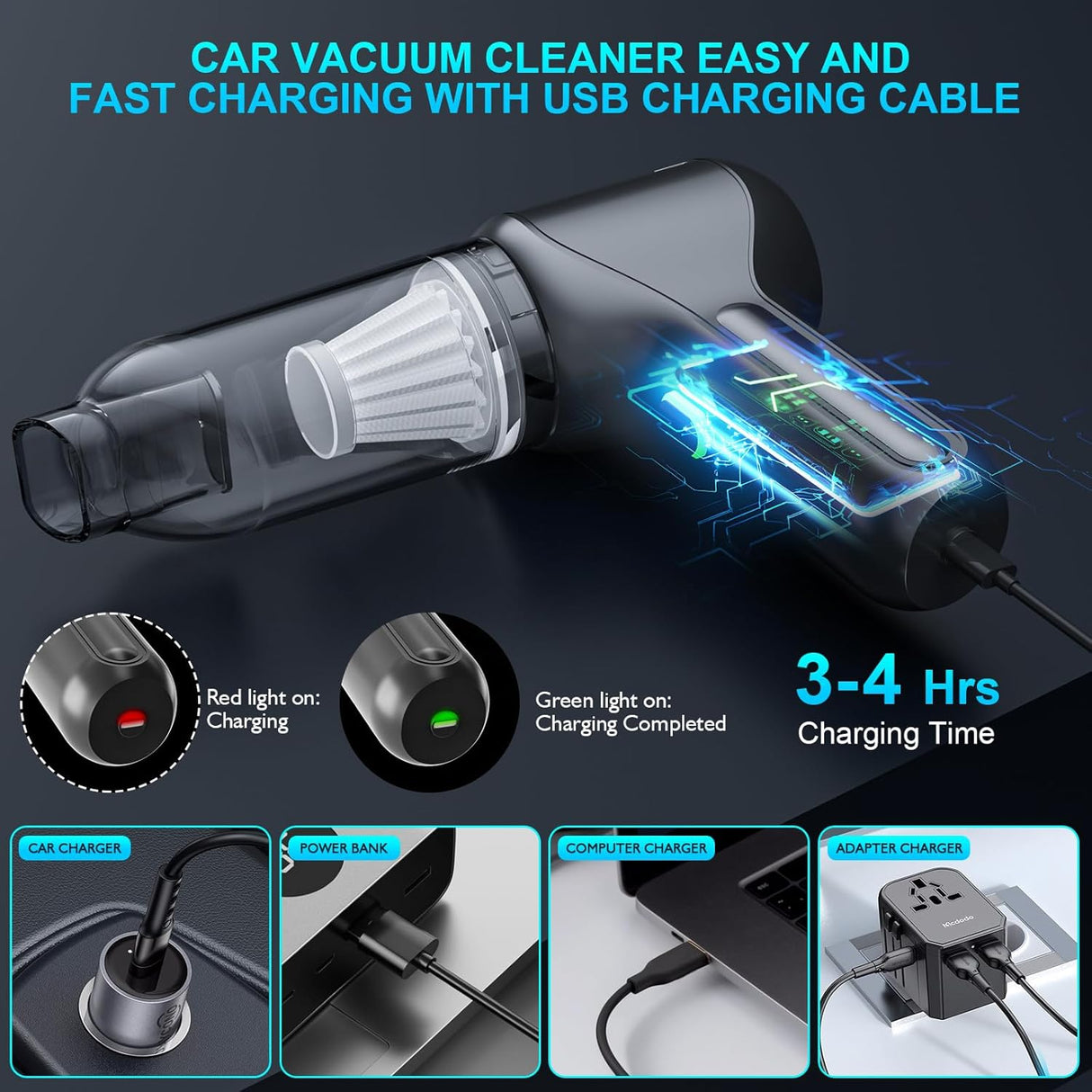 DEIFO 3-in-1 Cordless Car Vacuum: Blow, Suction, Inflate for Home & Car Cleaning
