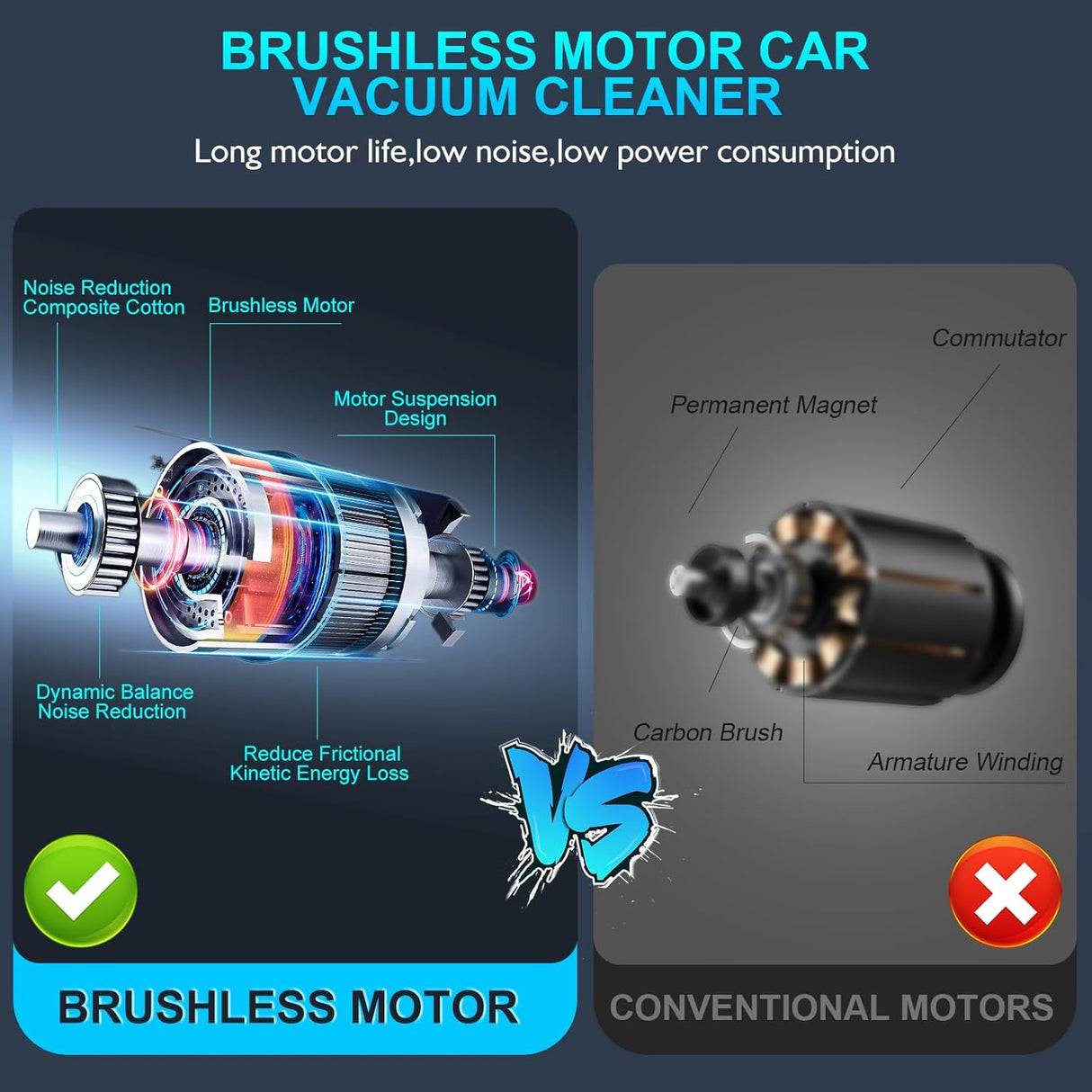 DEIFO 3-in-1 Cordless Car Vacuum: Blow, Suction, Inflate for Home & Car Cleaning