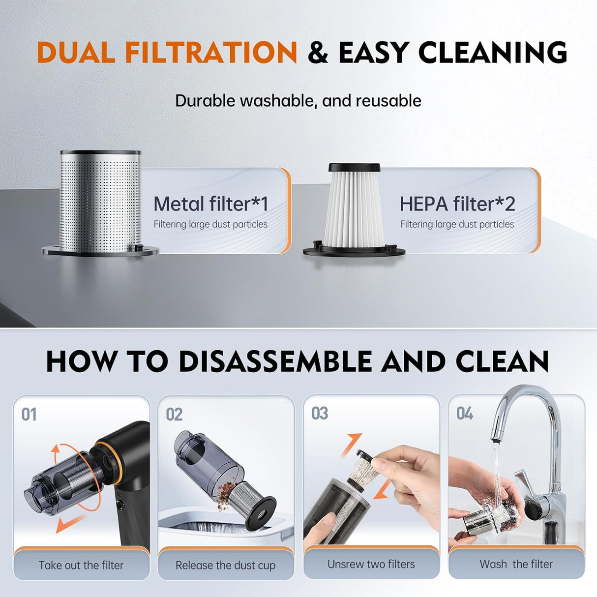 4-IN-1 Car Vacuum Portable Cordless - 12000Pa