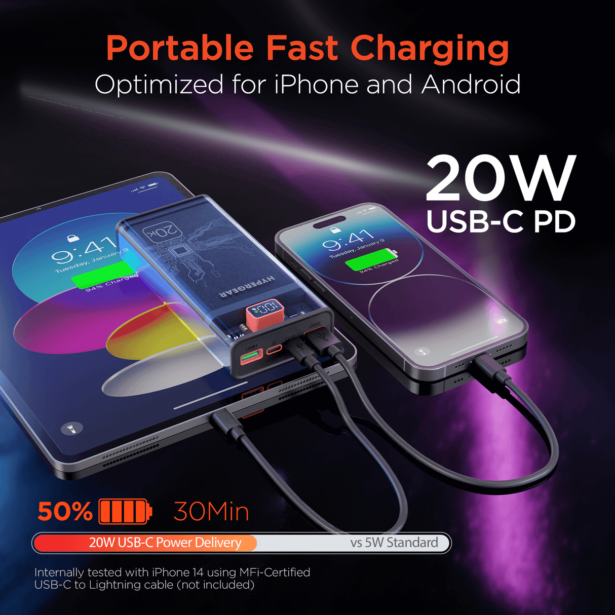 HyperGear ClearCharge XL 20000mAh Transparent PD Power Bank