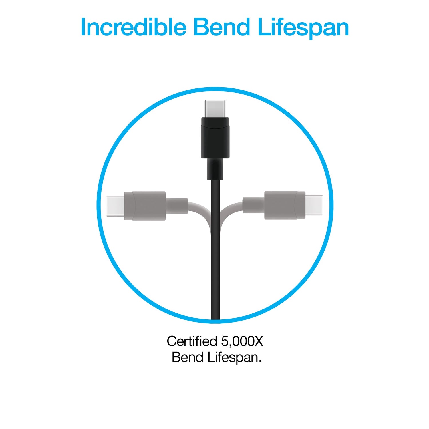 Naztech 20W PD Wall Charger + USB-C to USB-C 4ft Cable