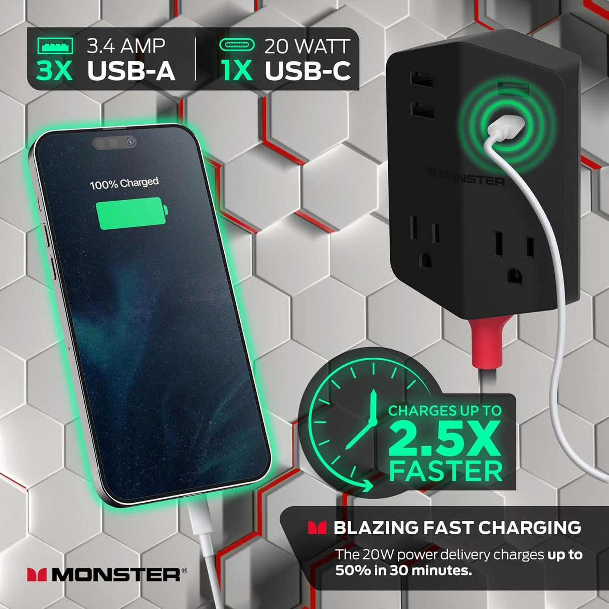 Monster Power Shield: Magnetic Wall Extender with 2 AC, 3 USB-A, 1 USB-C