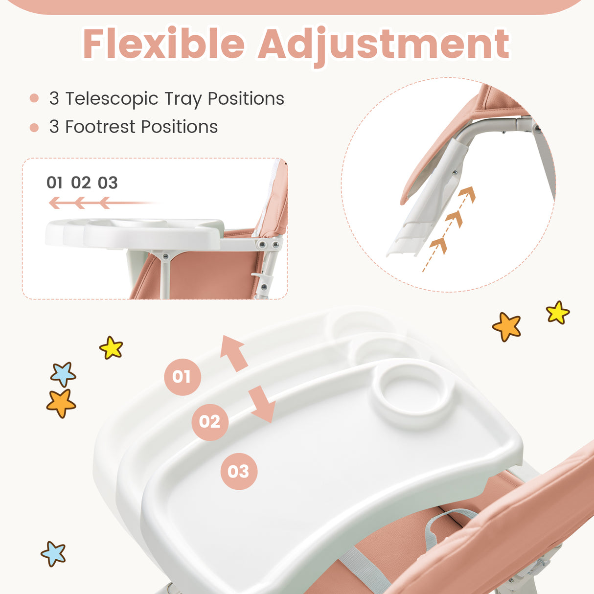 Easy Clean Compact Highchair with Removable Adjustable Tray and PU Seat Cushion