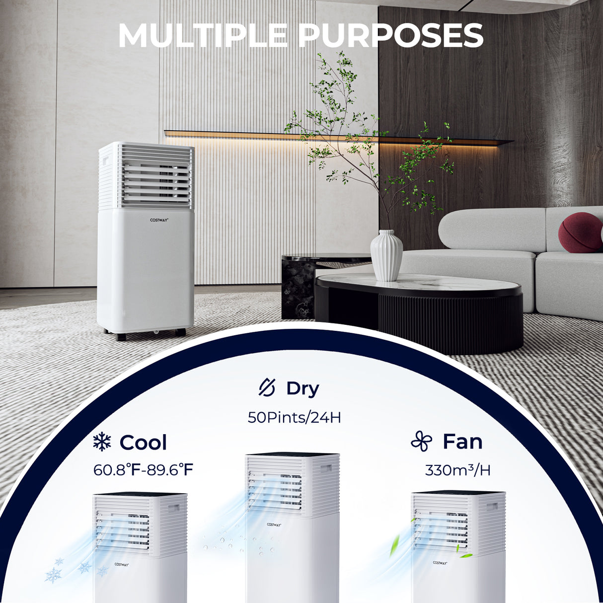10000 BTU Air Cooler with Fan and Dehumidifier Mode