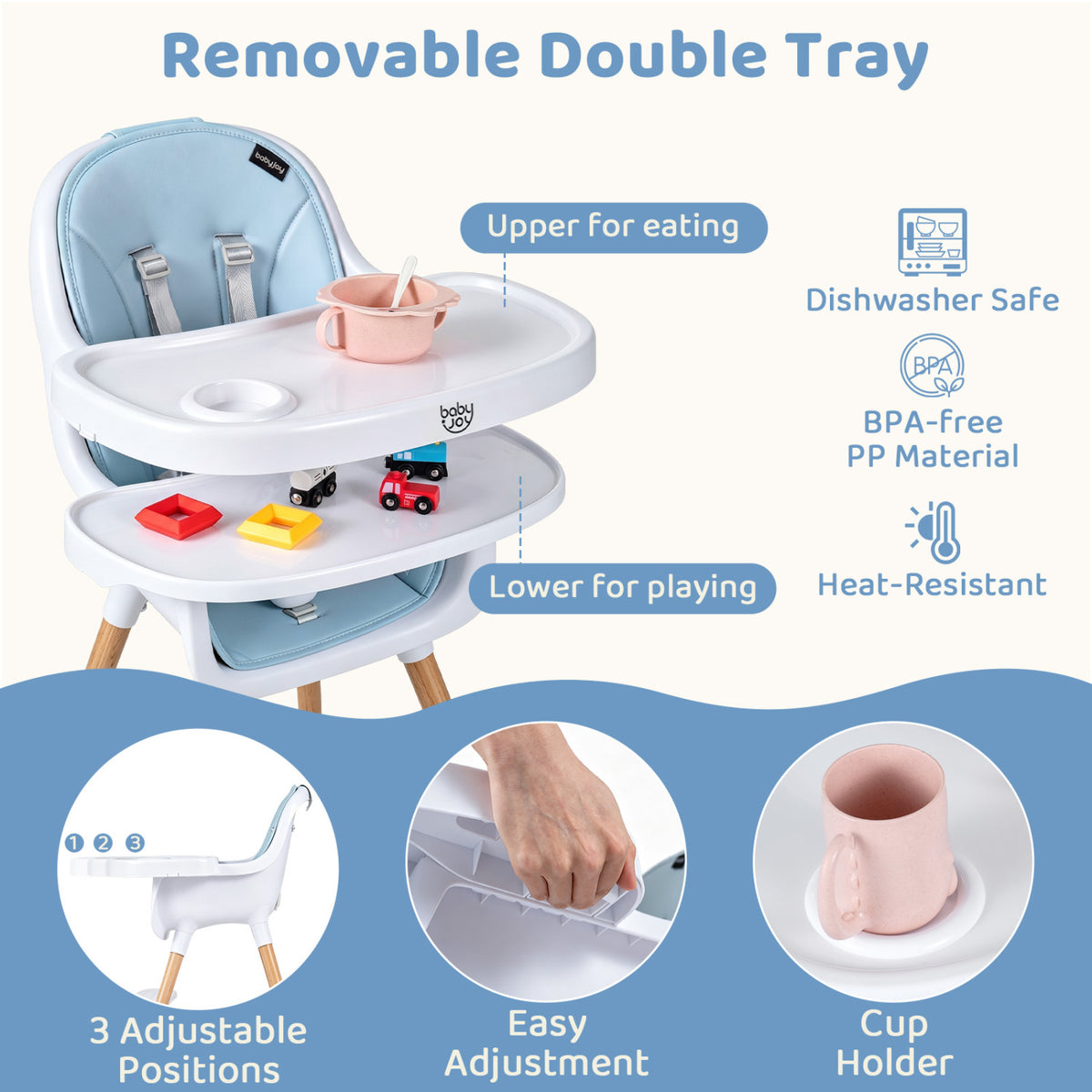 Convertible High Chair with 5-Point Harness for Babies and Toddlers