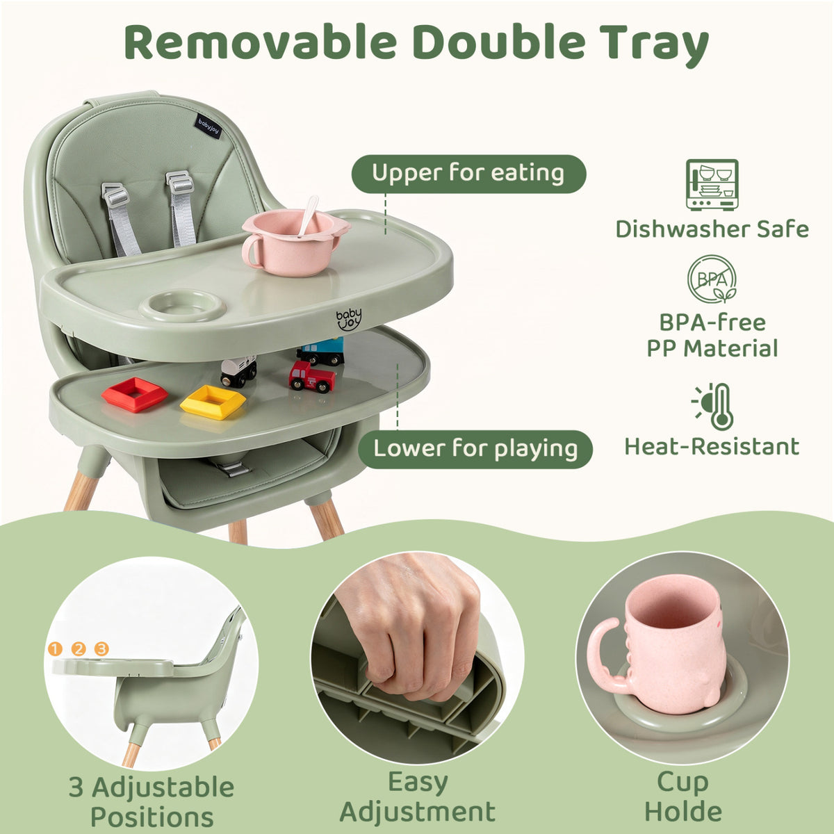 Convertible High Chair with 5-Point Harness for Babies and Toddlers