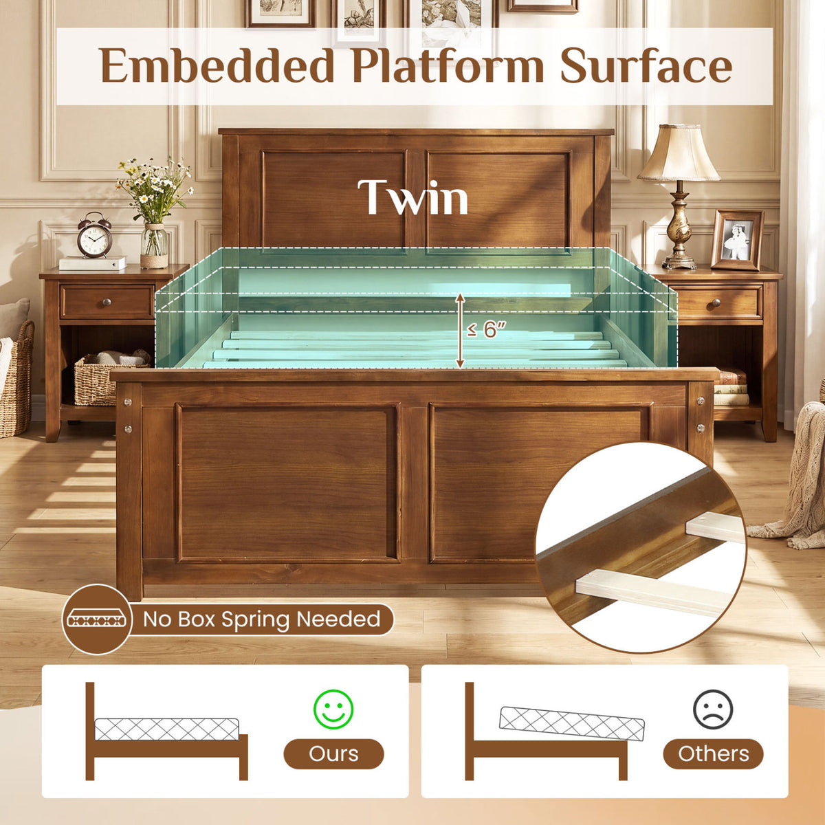 Full Size Wooden Bed Frame with Headboard