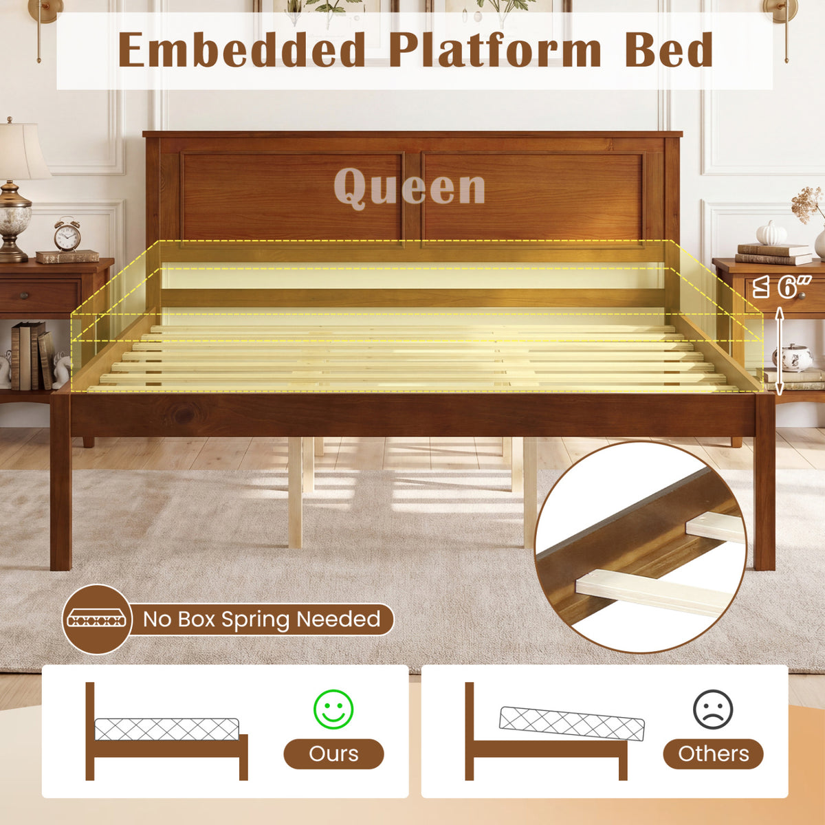 Full/Queen/Twin Size Bed Frame Farmhouse Wooden Platform Bed with Headboard