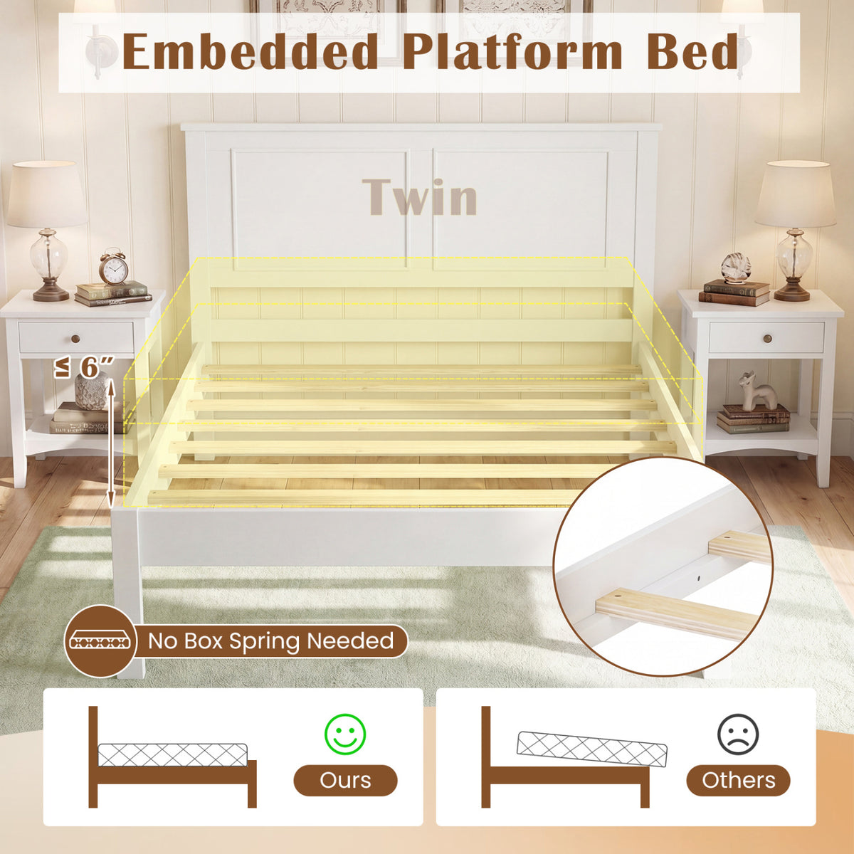 Full/Queen/Twin Size Bed Frame Farmhouse Wooden Platform Bed with Headboard White