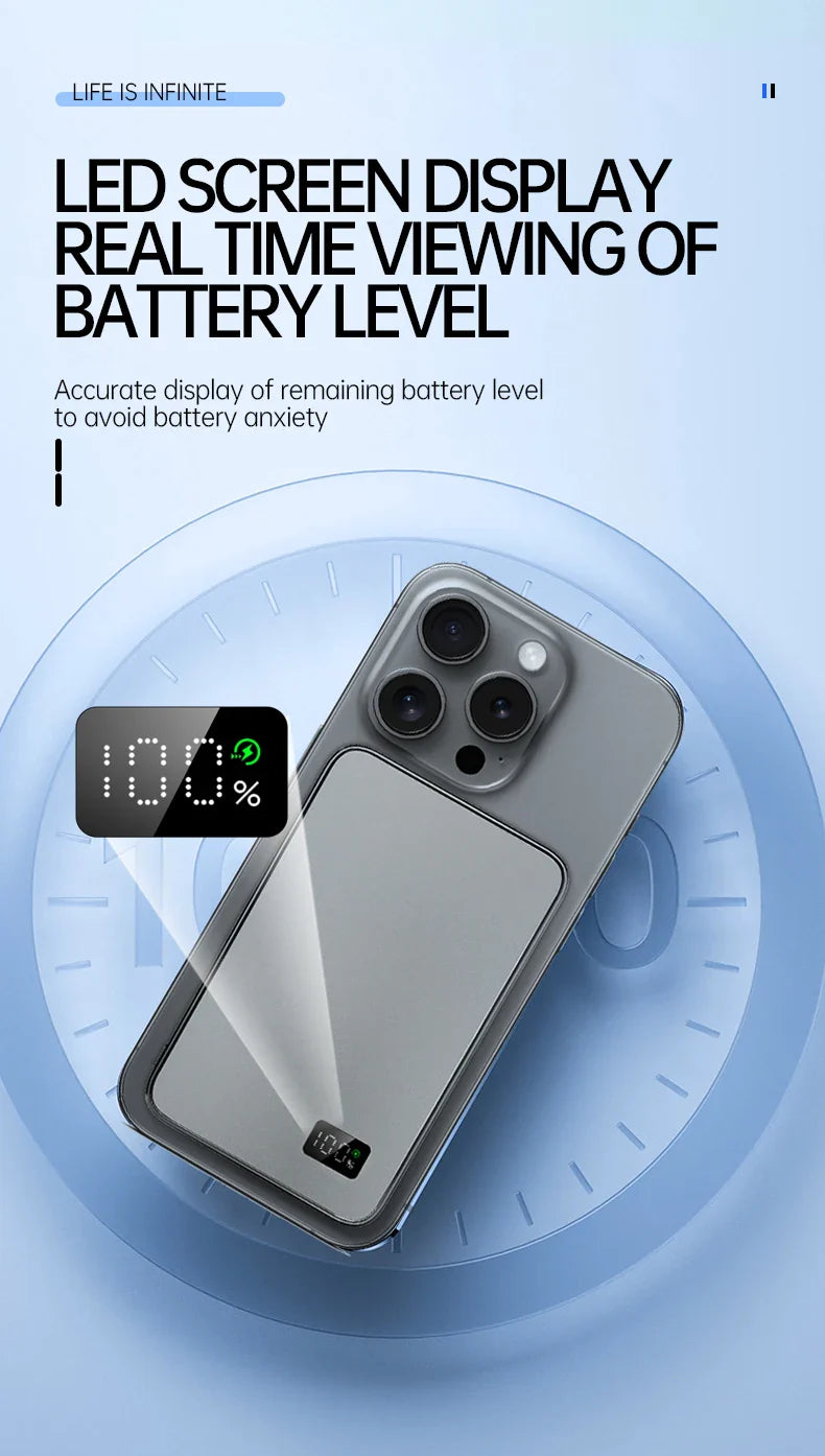 VIVO 50000mAh CCC Certification Thin Power Bank Ultra For MagSafe Magnetic Wireless Fast Charging Portable Battery Display