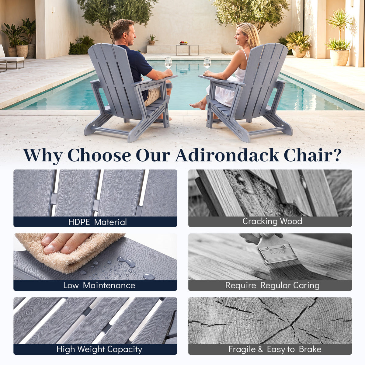 HDPE Adirondack Chairs with Realistic Wood Grain for Backyard Lawn